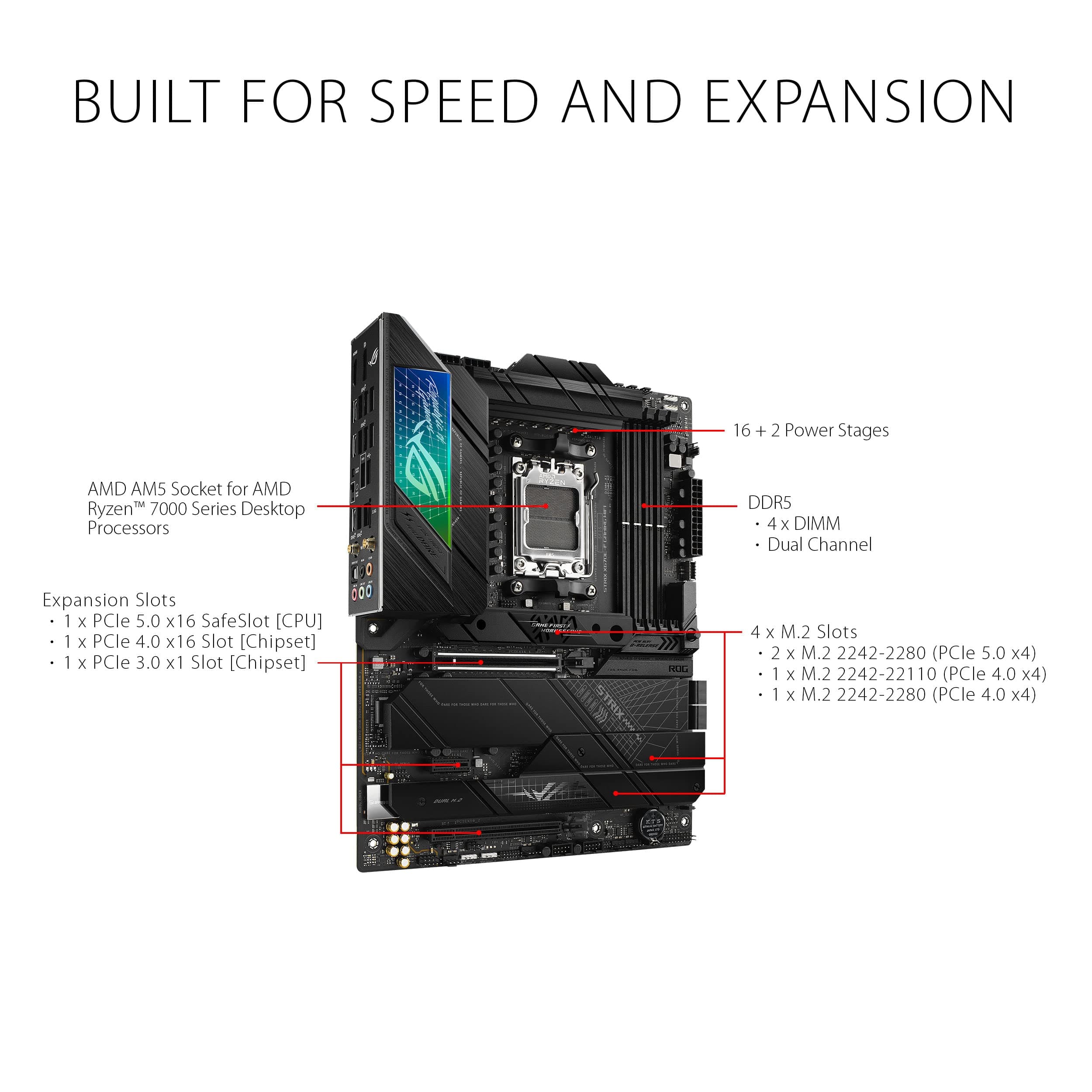 ASUS ROG Strix X670E-F Gaming WiFi Mainboard Sockel AMD AM5 (Ryzen 7000, ATX, DDR5 Speicher, 4X M.2, USB 3.2 Gen 2x2, PCIe 5.0, Q-Release, M.2 Backplate, WiFi 6E, Aura Sync), Divers Bild 3