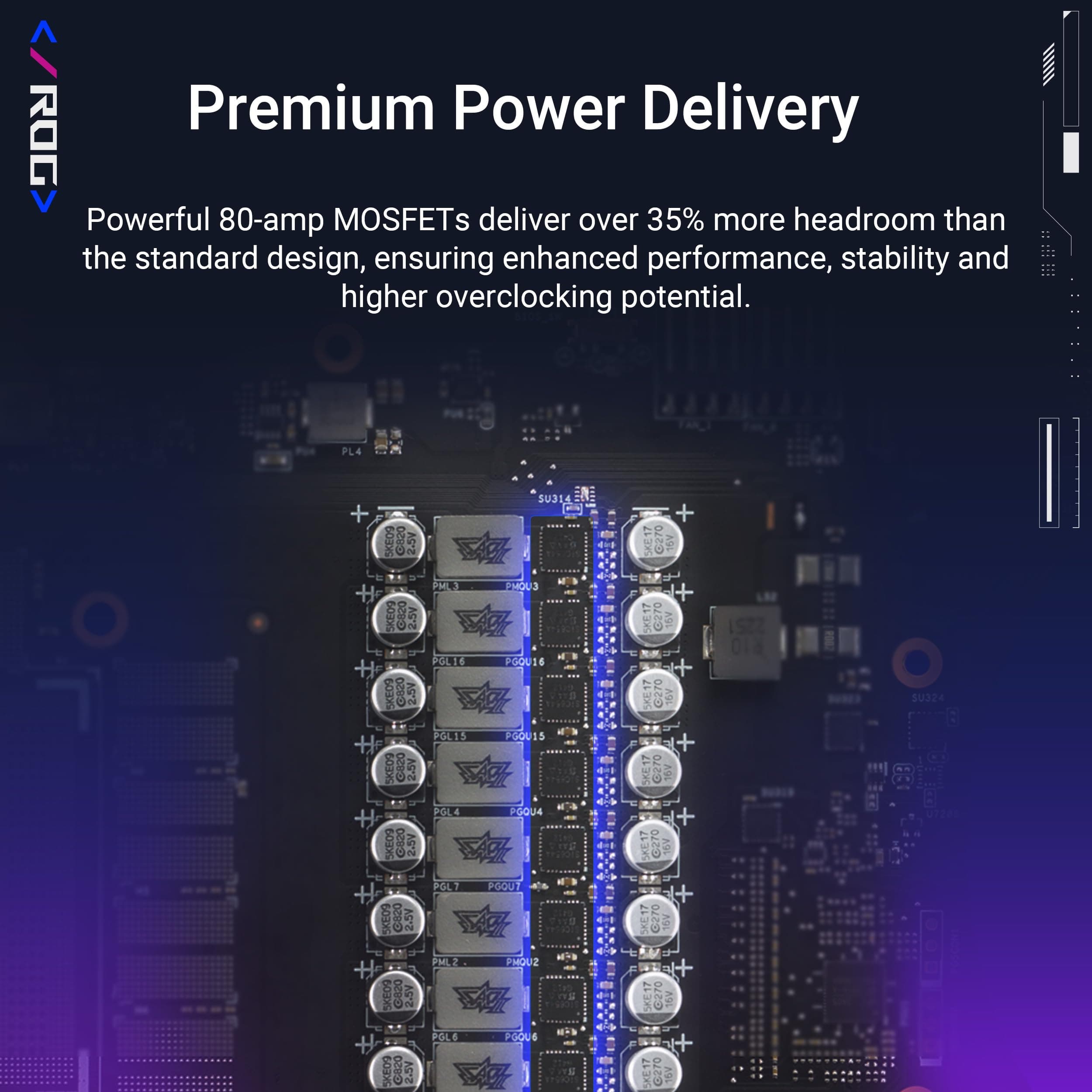 ASUS ROG Astral GeForce RTX™ 5090 OC Edition Gaming-Grafikkarte (PCIe® 5.0, 32 GB GDDR7, HDMI®/DP 2.1, 3.8-Slot, 4-Lüfter-Design, Axial-Tech-Lüfter, patentierte Dampfkammer, Bild 7