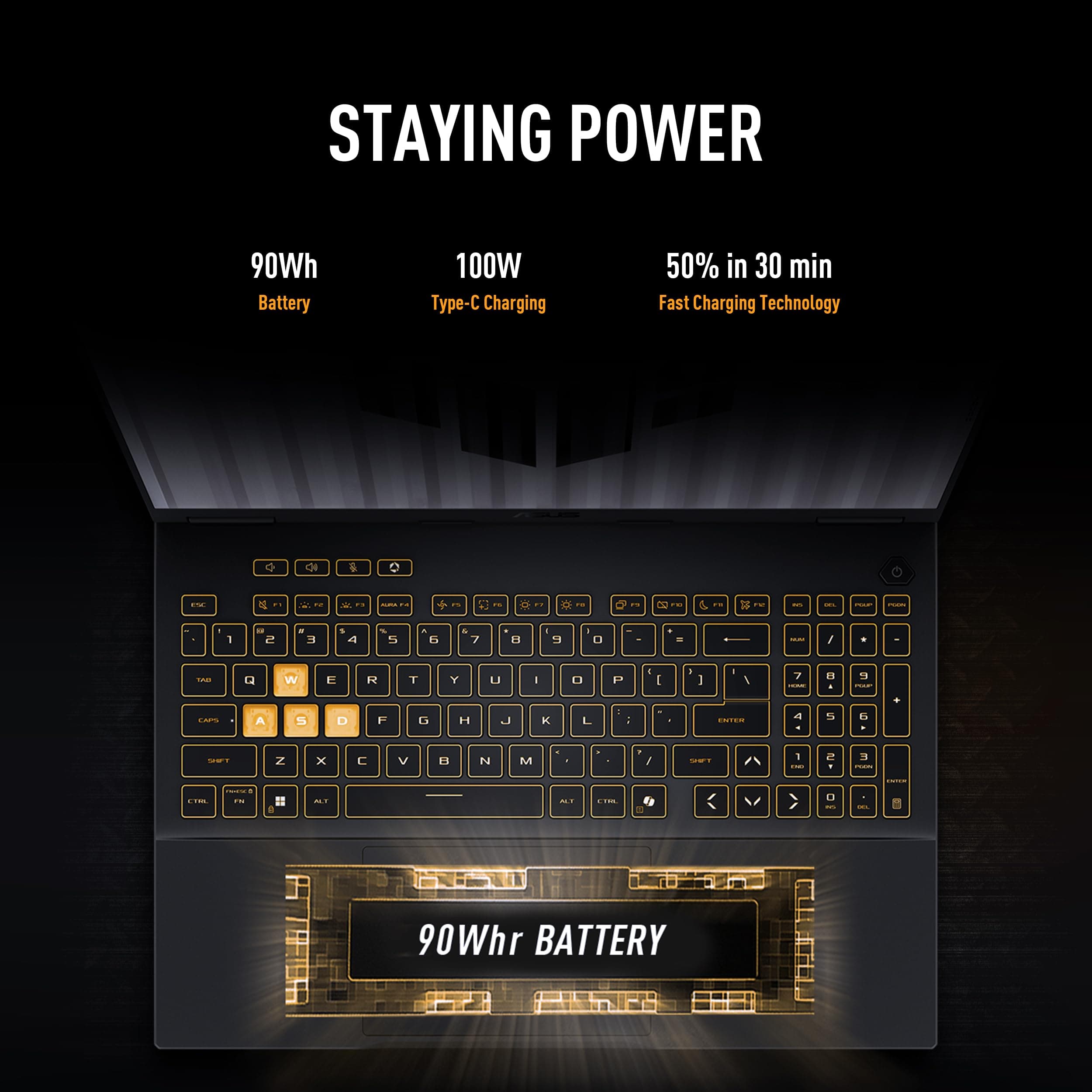 ASUS TUF Gaming F16 (2025) Gaming Laptop, 16 Zoll FHD+ 165Hz IPS-Level 16:10 Display, Intel Core i7 Prozessor 14650HX, NVIDIA GeForce RTX 5050, 16GB DDR5, 1TB PCIe Gen4 SSD, Wi-Fi 6E, Windows 11 Bild 4