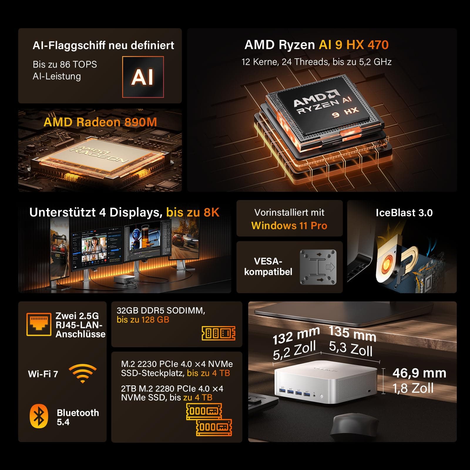 GEEKOM AI Mini PC A9 Max mit AMD Ryzen AI 9 HX 470 (Upgrade zu 370), 32GB DDR5+ 2TB SSD, 2.5G Dual-LAN Mini Computer Windows 11 pro mit 2×USB4|HDMI2.1|Wi‑Fi 7&BT 5.4 für Alle Einsatzszenarien AI 9 HX 470(32+2) Bild 2