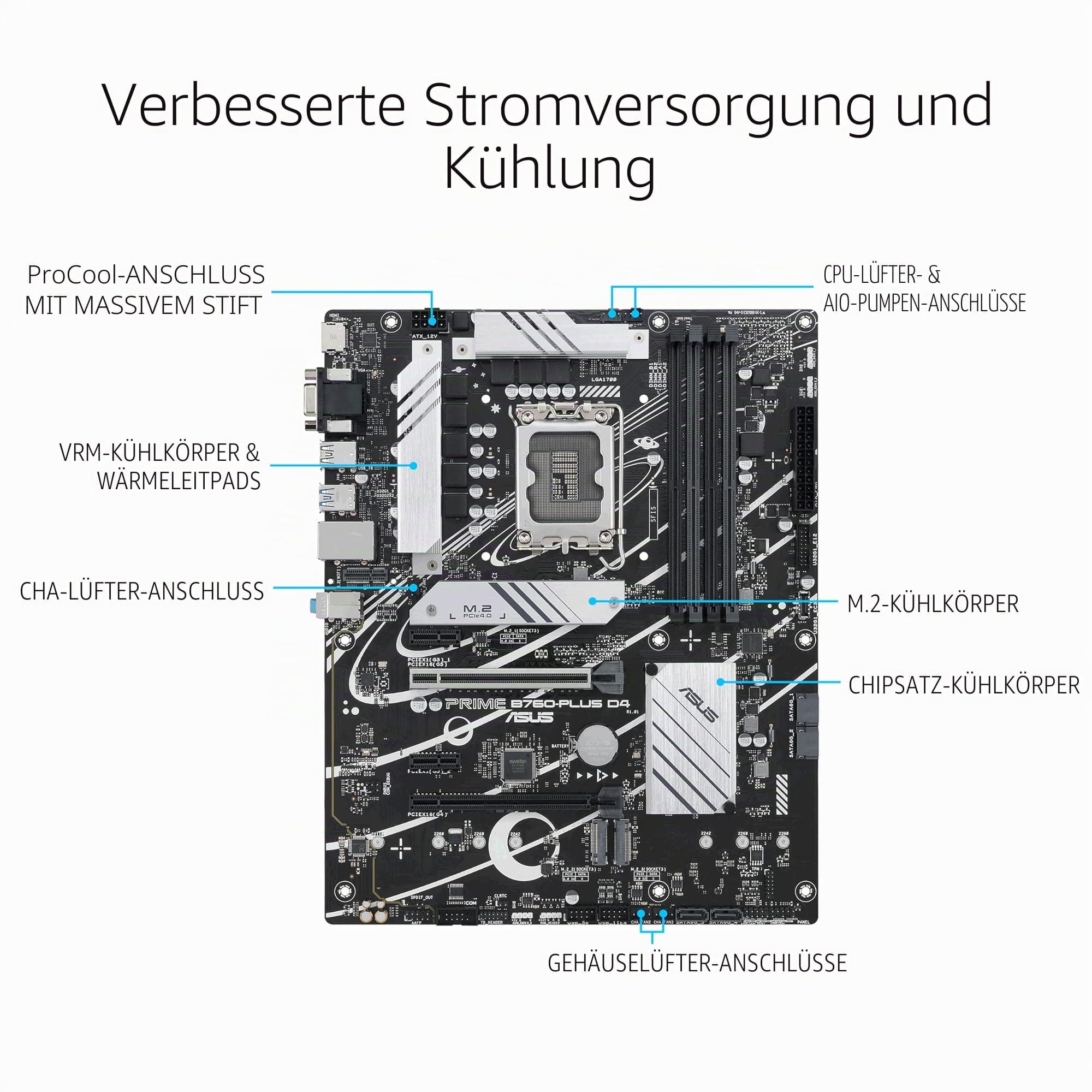 ASUS Prime B760-PLUS D4 Gaming Mainboard Sockel Intel LGA 1700 (Intel B760, ATX, DDR4 Speicher, PCIe 5.0, 3X PCIe 4.0 M.2, Thunderbolt 4, Aura Sync) Bild 4