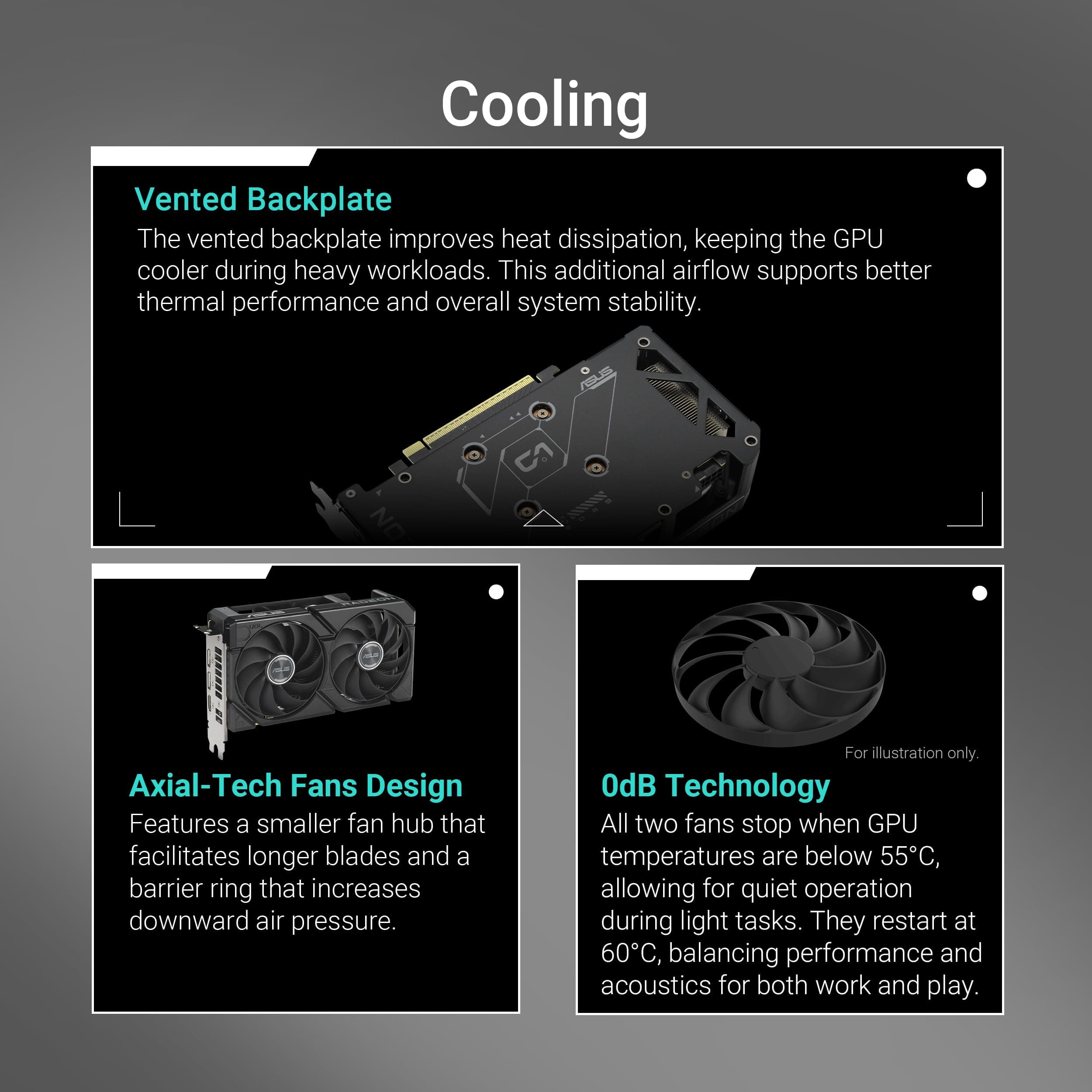 ASUS Dual Radeon RX9060XT 8G GDDR6 Gaming Grafikkarte (AMD Radeon RX9060XT, AMD RDNA 4 Architektur, 2,5-Slot Design, DUAL BIOS, PCIe 5.0, 1x HMDI 2.1b, 2X DisplayPort 2.1a) Bild 5