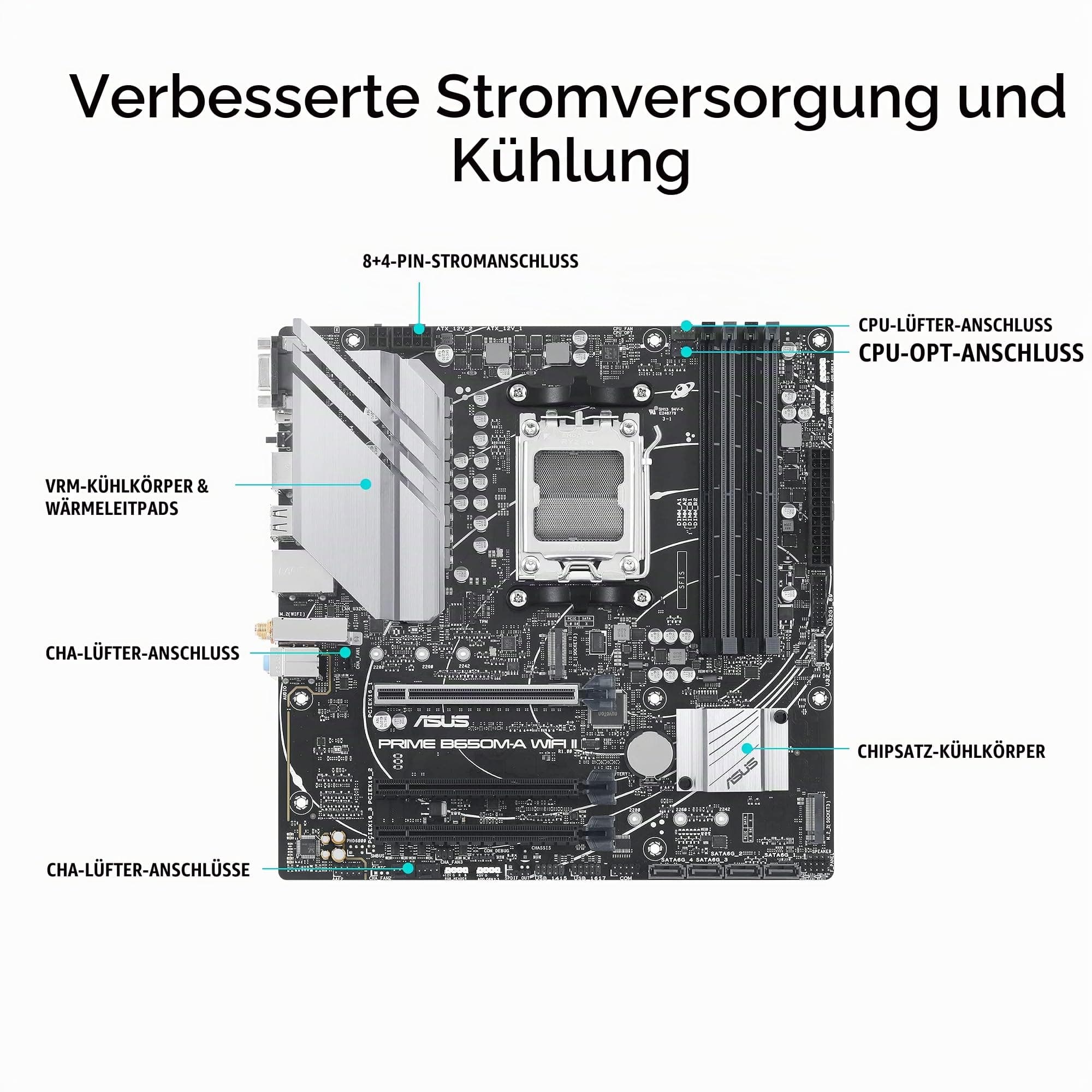 ASUS Prime B650M-A WiFi II Gaming Mainboard Sockel AMD AM5 (Ryzen, mATX, DDR5 Speicher, PCIe 5.0, 2.5GB Ethernet, WiFi 6, DisplayPort, HDMI, VGA, USB 3.2, Aura Sync) Bild 3