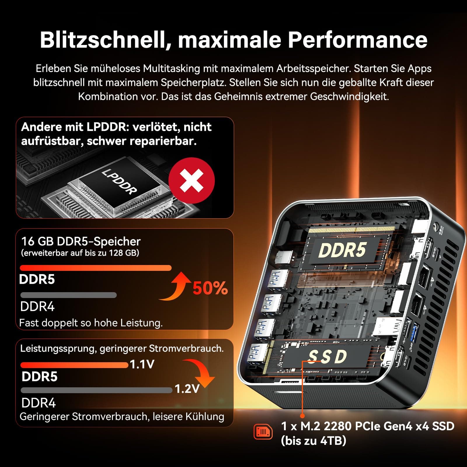 GEEKOM AI Mini PC A7 Max [2026 Edition] mit AMD Ryzen 9 7940HS | aufrüstbarem DDR5 RAM(bis zu 128GB) + 1TB SSD(Max. 4TB), Leise Mini PC mit Windows 11 Pro | 4 Modus | SD-Slot | 8K | 3 Jahre Garantie Sliber(A7Max) Bild 5