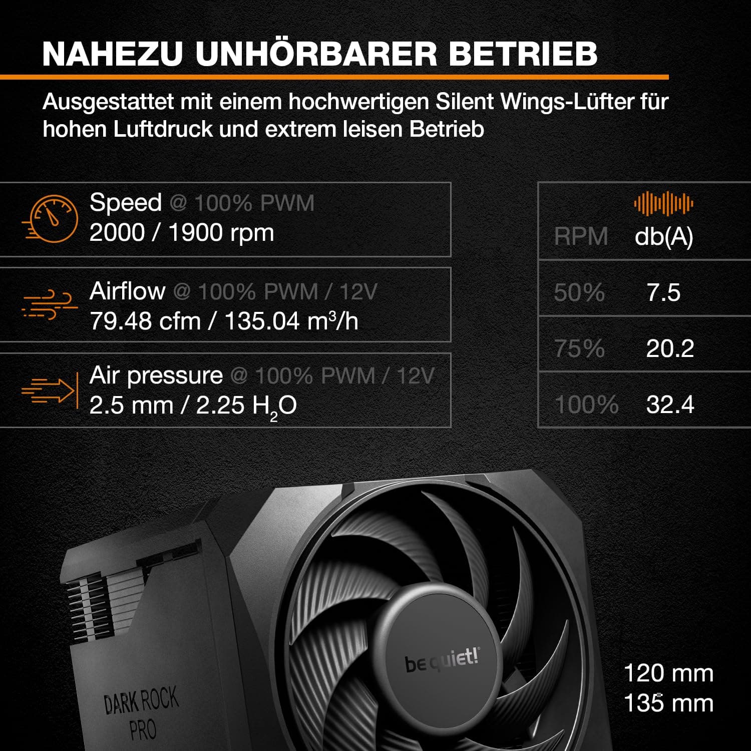 be quiet! Dark Rock Pro 6 Luftkühler, Extrem Hohe CPU-Kühlleistung, Semi-Passiver Quiet-Modus, 7 Hochleistungs-Heatpipes, 2 Nahezu Geräuschlose Silent Wings PWM-Lüfter, Einfache Installation Bild 7