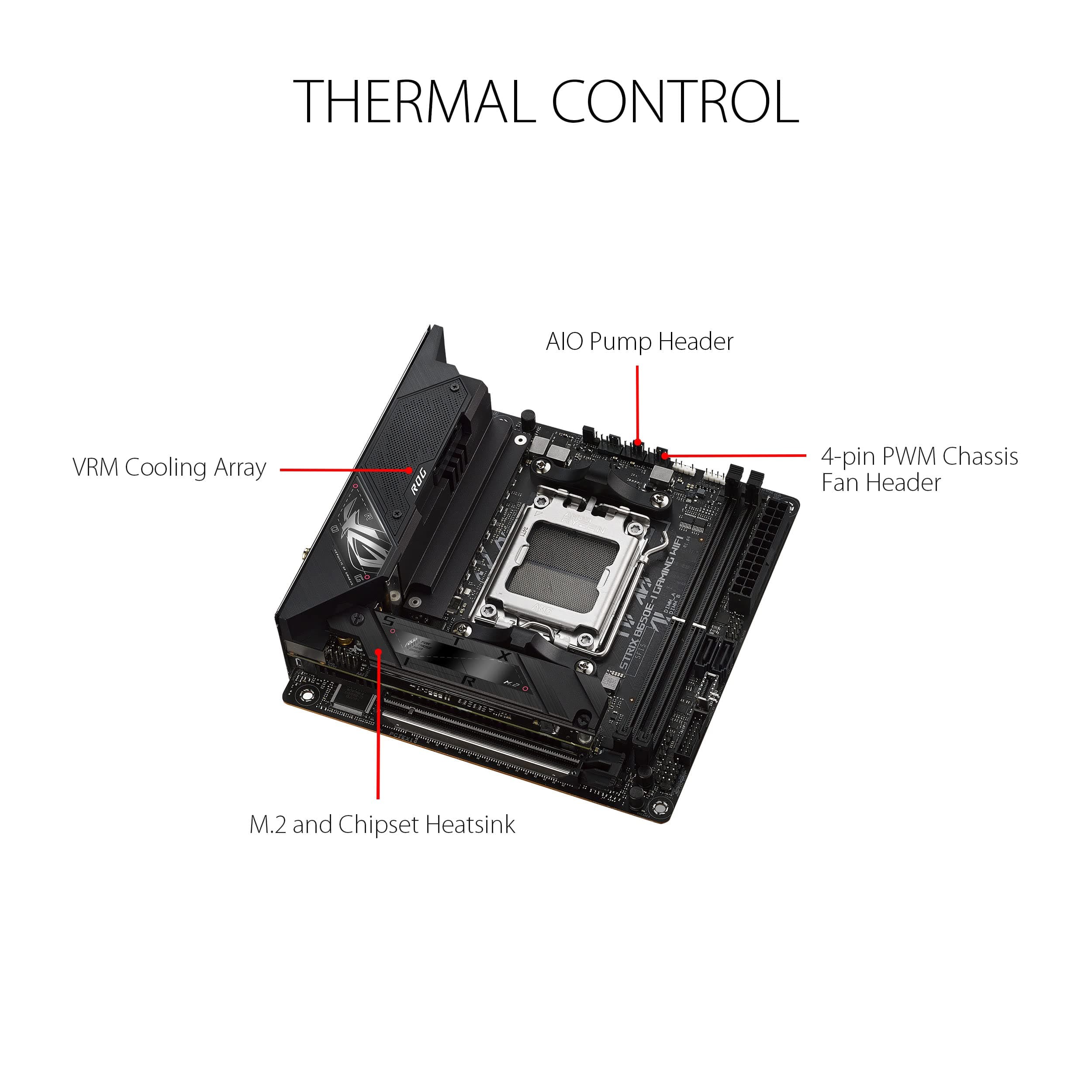 ASUS ROG Strix B650E-I Gaming WiFi Mainboard Sockel AMD AM5 (Ryzen 7000, Mini-ITX, DDR5 Speicher, 10+2 Power Stages, USB 3.2 Gen 2 Typ-C, PCIe 5.0, Q-Release, WiFi 6E, Aura Sync) Bild 3
