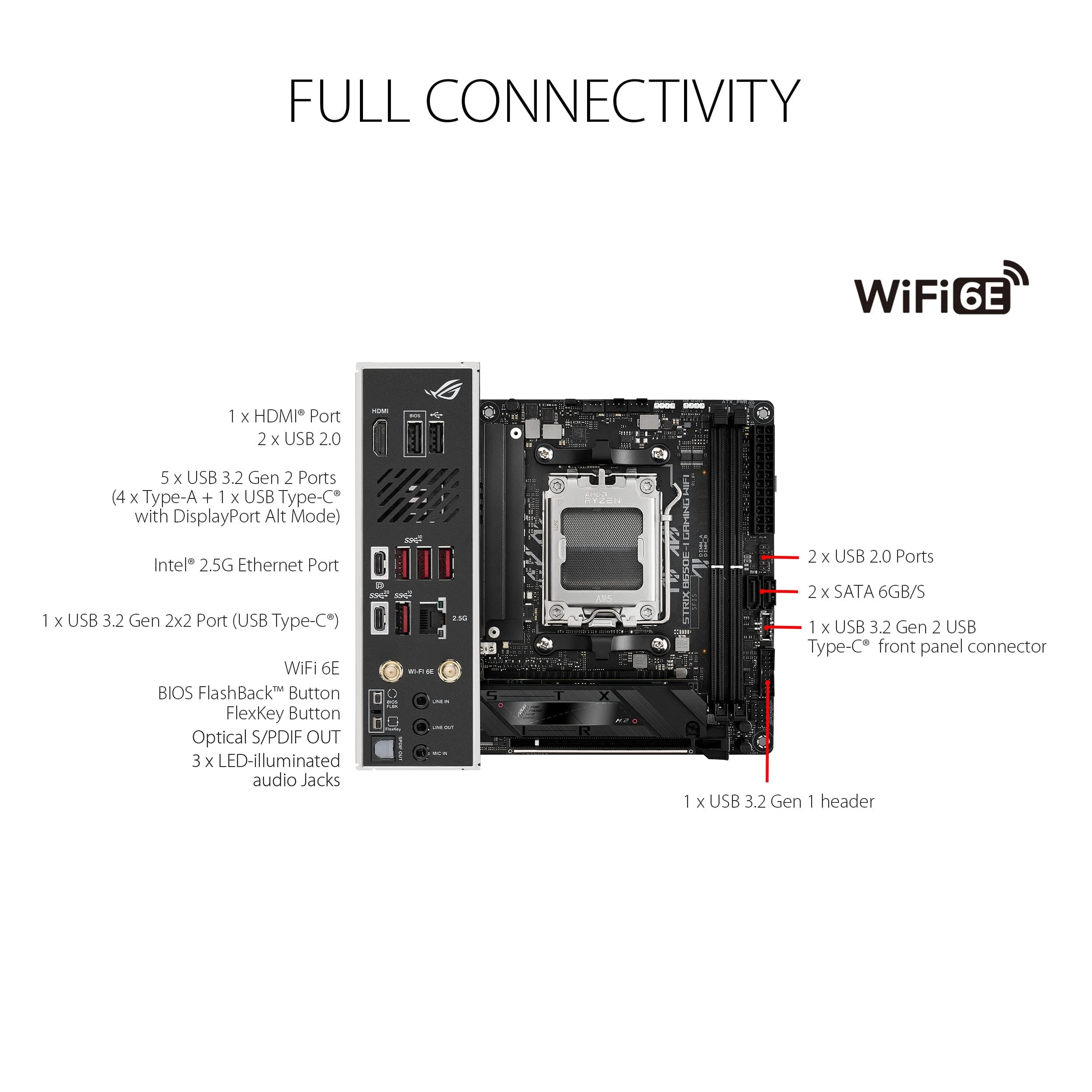 ASUS ROG Strix B650E-I Gaming WiFi Mainboard Sockel AMD AM5 (Ryzen 7000, Mini-ITX, DDR5 Speicher, 10+2 Power Stages, USB 3.2 Gen 2 Typ-C, PCIe 5.0, Q-Release, WiFi 6E, Aura Sync) Bild 7