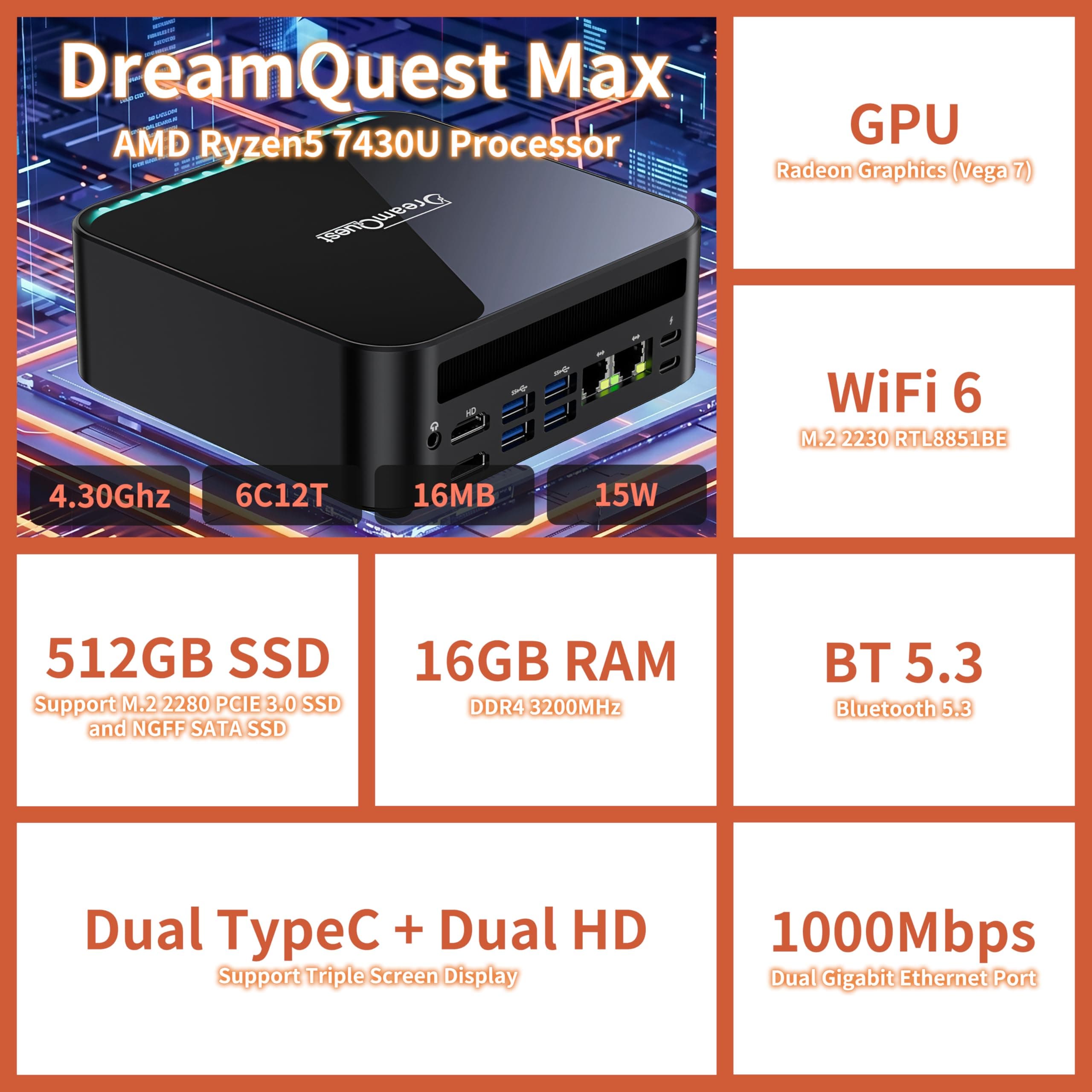 DreamQuest Mini PC Windows 11 Pro, AMD Ryzen 5 7430U bis 4,3 GHz, 16GB DDR4 Dual-Channel RAM, 512GB M.2 SSD, WiFi 6, Bluetooth 5.3, Dual USB-C, HDMI 2.1, LAN, 4X USB 3.2, kompakter Desktop PC 0.5 TB Bild 2