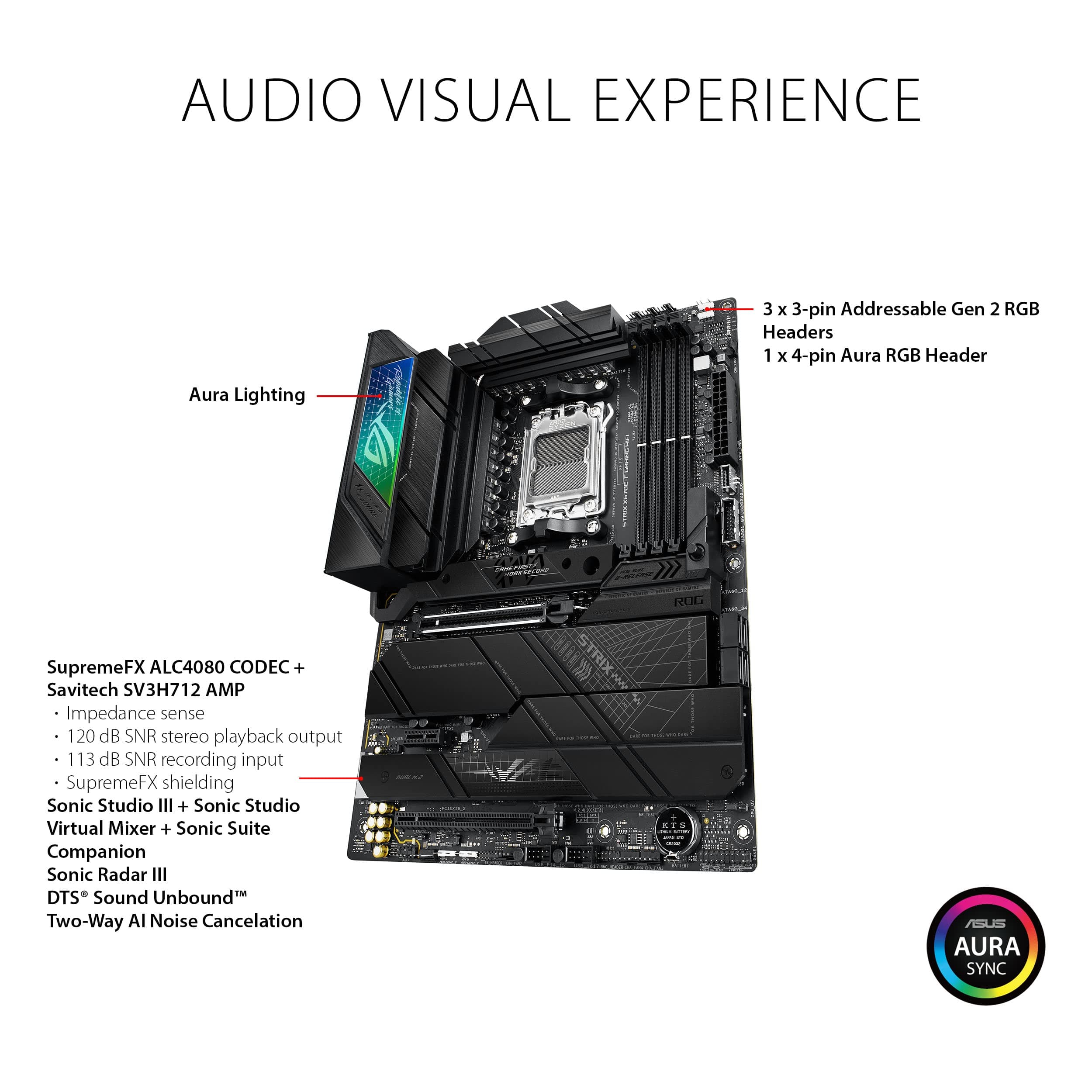 ASUS ROG Strix X670E-F Gaming WiFi Mainboard Sockel AMD AM5 (Ryzen 7000, ATX, DDR5 Speicher, 4X M.2, USB 3.2 Gen 2x2, PCIe 5.0, Q-Release, M.2 Backplate, WiFi 6E, Aura Sync), Divers Bild 7