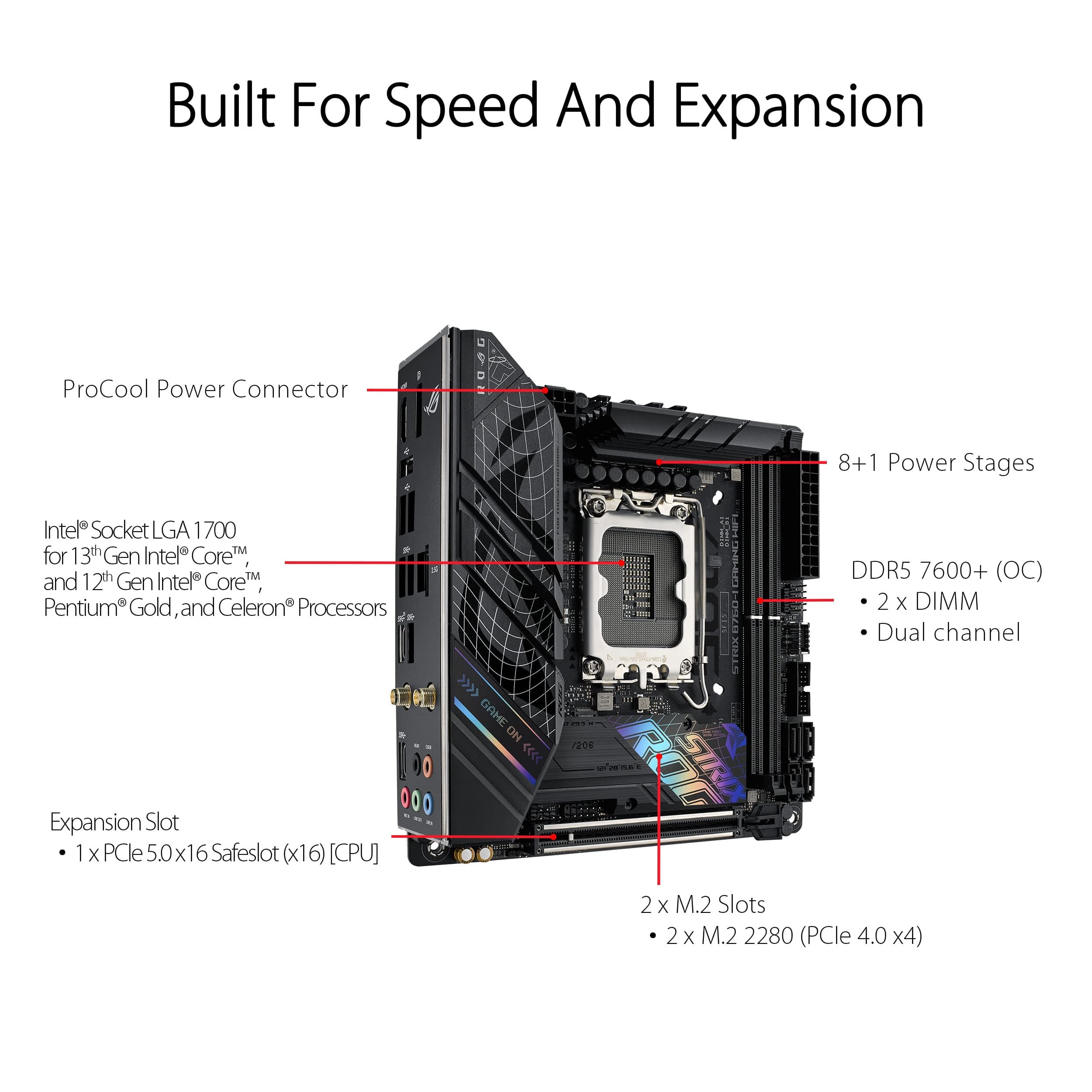 Asus ROG STRIX B760-I GAMING WIFI Intel B760 1700 Mini ITX 2 DDR5 HDMI DP Wi-Fi 6E 2.5G LAN PCIe5 RGB 2x M.2 Bild 5