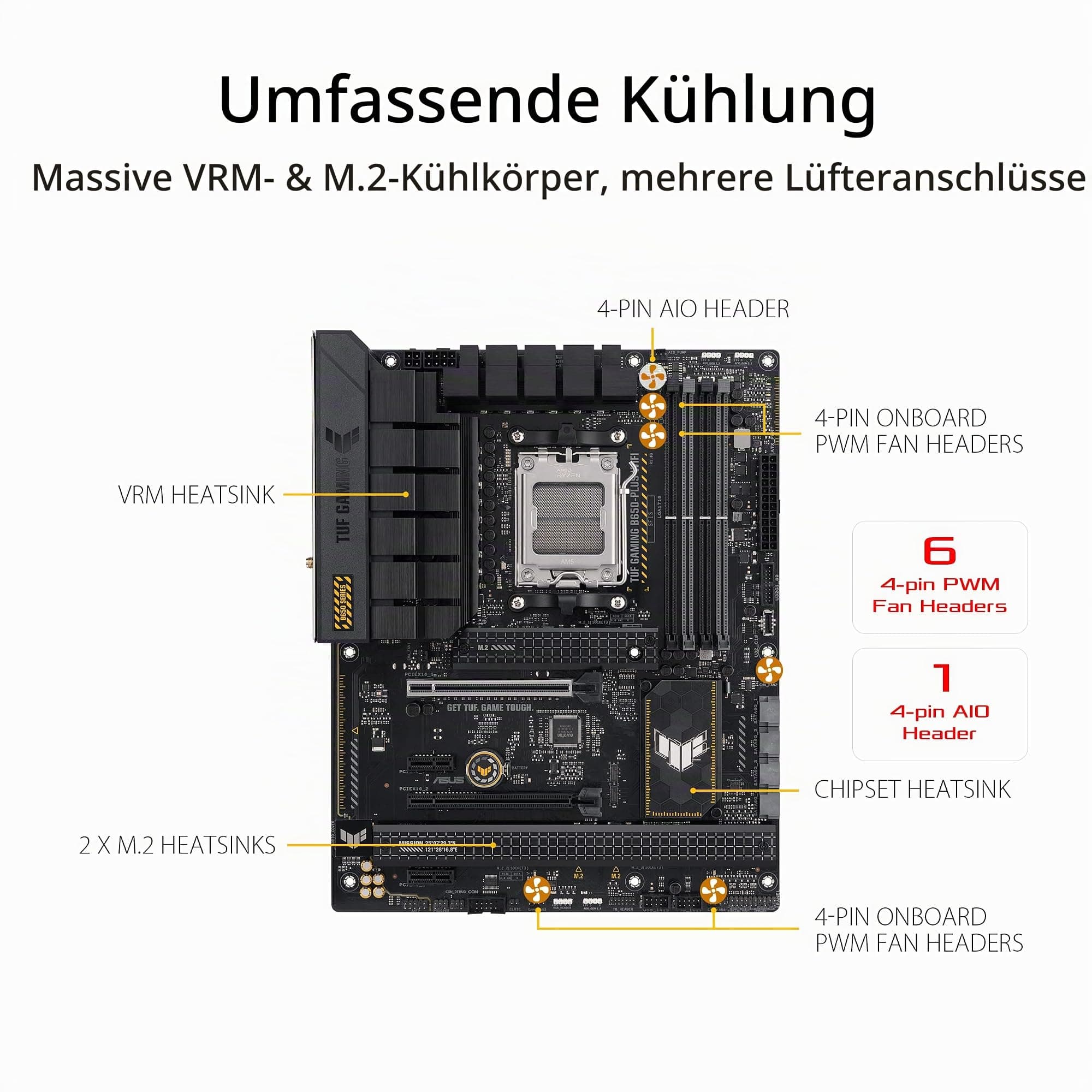 ASUS TUF Gaming B650-PLUS WiFi Socket AM5 (LGA 1718) Ryzen 7000 ATX Gaming Motherboard (14 Leistungsstufen, PCIe® 5.0 M.2 Unterstützung, DDR5 Speicher, WiFi 6, USB4® Unterstützung und A. ura Sync) Bild 5
