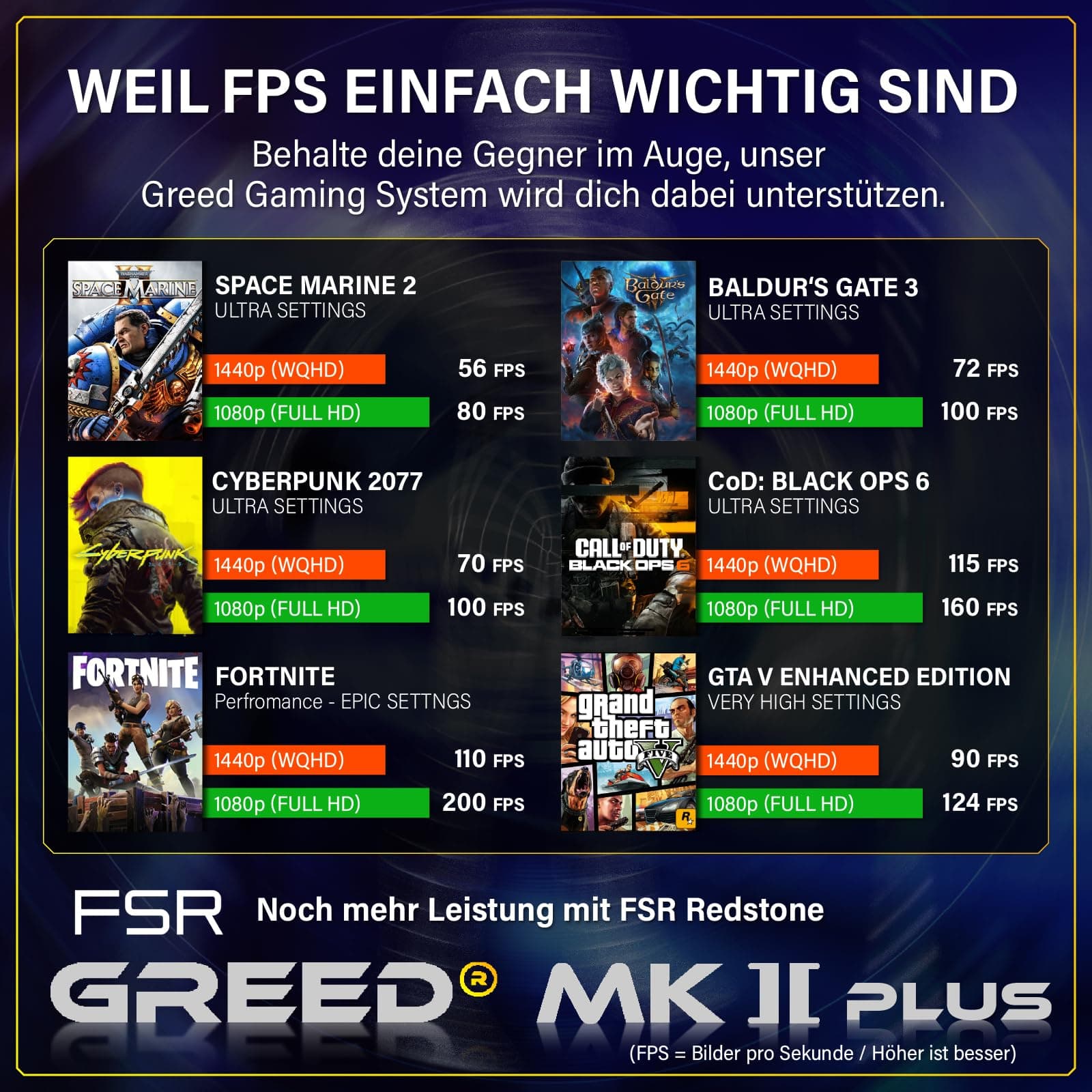 Greed® MK2 Plus - High End Gaming PC – Intel Core i7-12700F + RX 9060 XT 16GB - Schneller RGB Computer + 4K Raytracing Rechner mit 4,9 GHZ - 32GB DDR4 RAM - 1TB SSD + 750W Netzteil - WLAN + W11 Pro MK2 PLUS | 9060 XT INTEL 32GB Bild 7