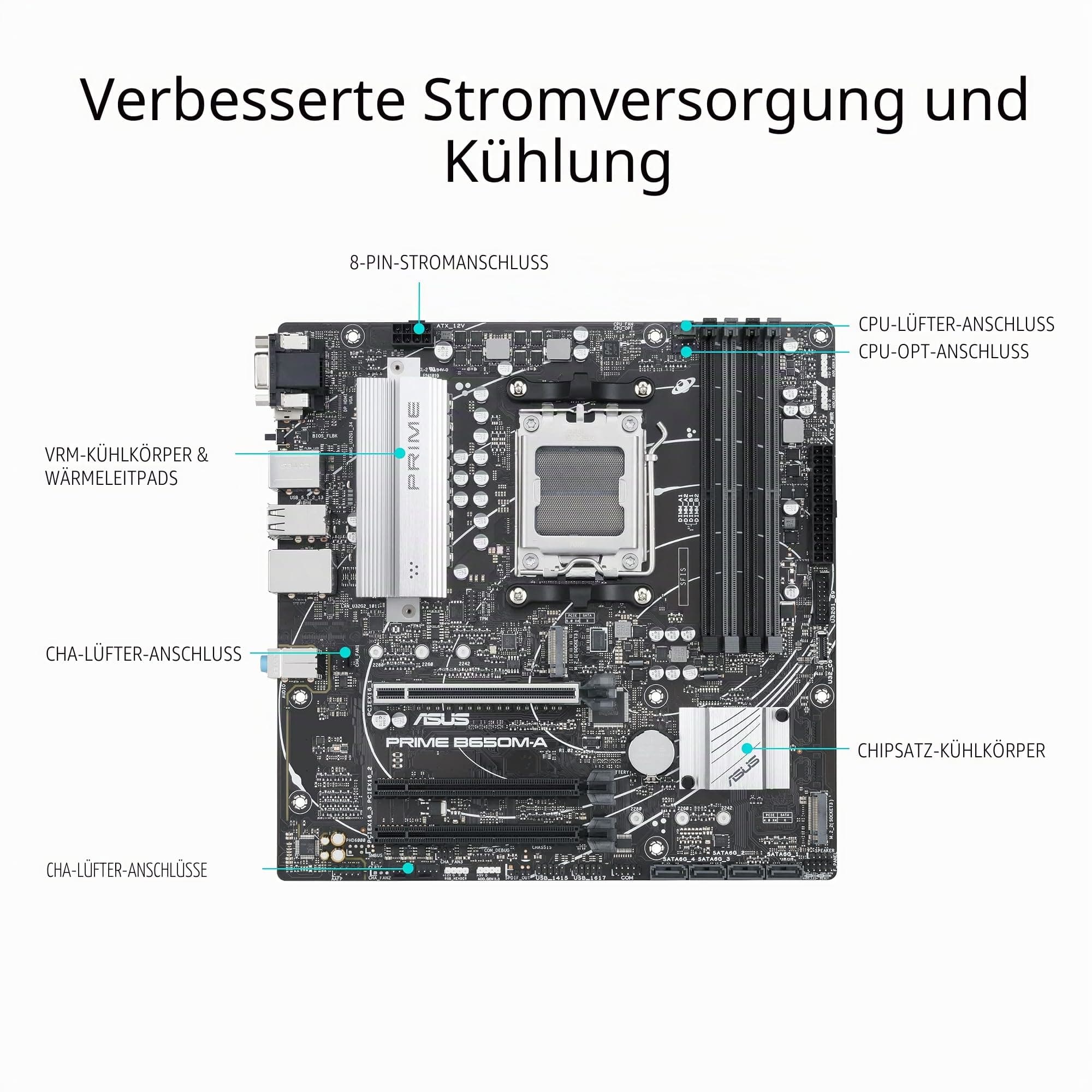 ASUS Prime B650M-A Gaming Mainboard Sockel AMD AM5 (Ryzen 7000,micro-ATX,DDR5 Speicher,PCIe 5.0,WiFi 2.5G Ethernet,BIOS Flashback,USB 3.2 Gen 2,Aura Sync), 90MB1C10-M0EAY0 Bild 3