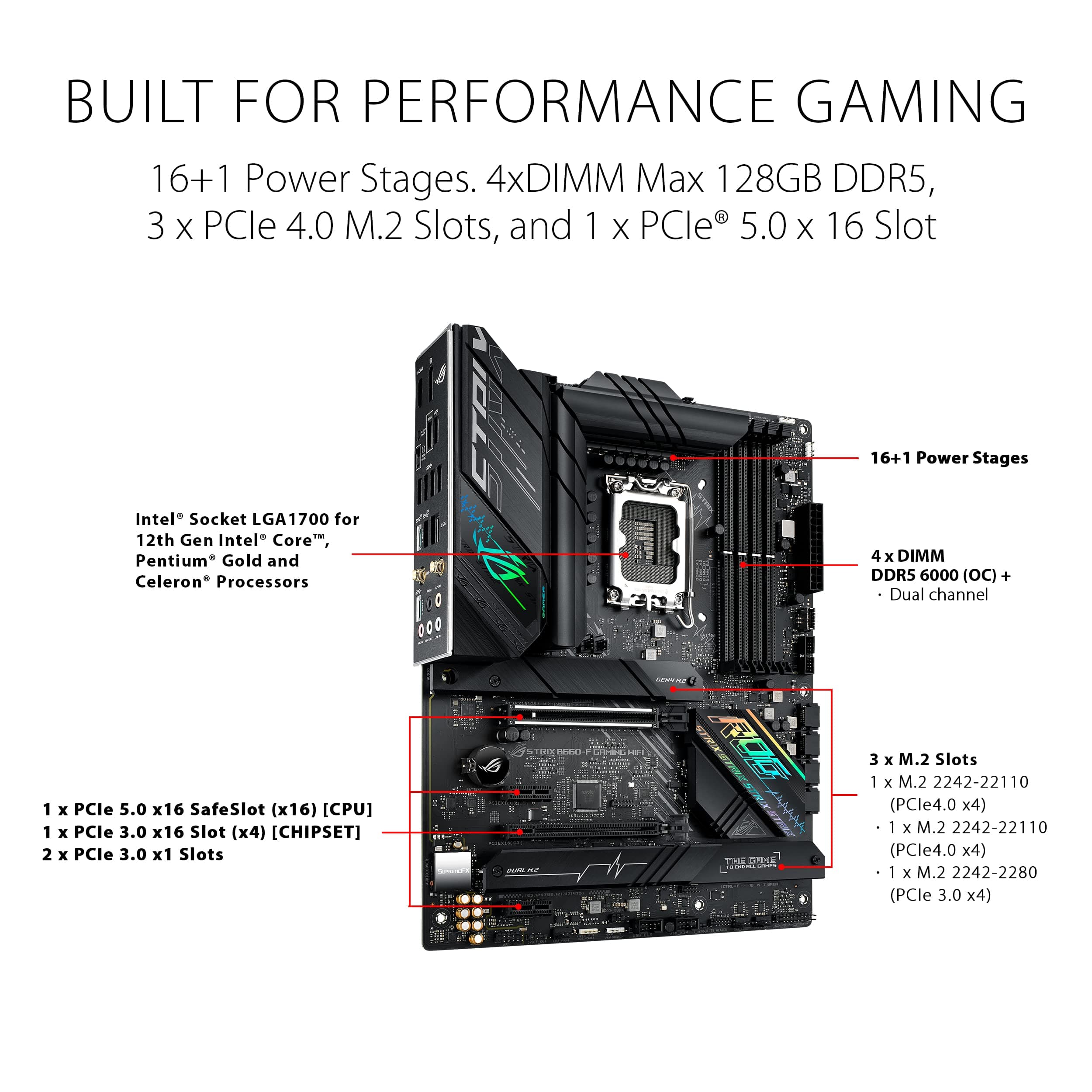ASUS ROG STRIX B660-F GAMING WIFI Mainboard Sockel Intel LGA 1700 (Intel B660, ATX, DDR5 Speicher, PCIe 5.0, WiFi 6, 3x M.2, Aura Sync) Bild 3