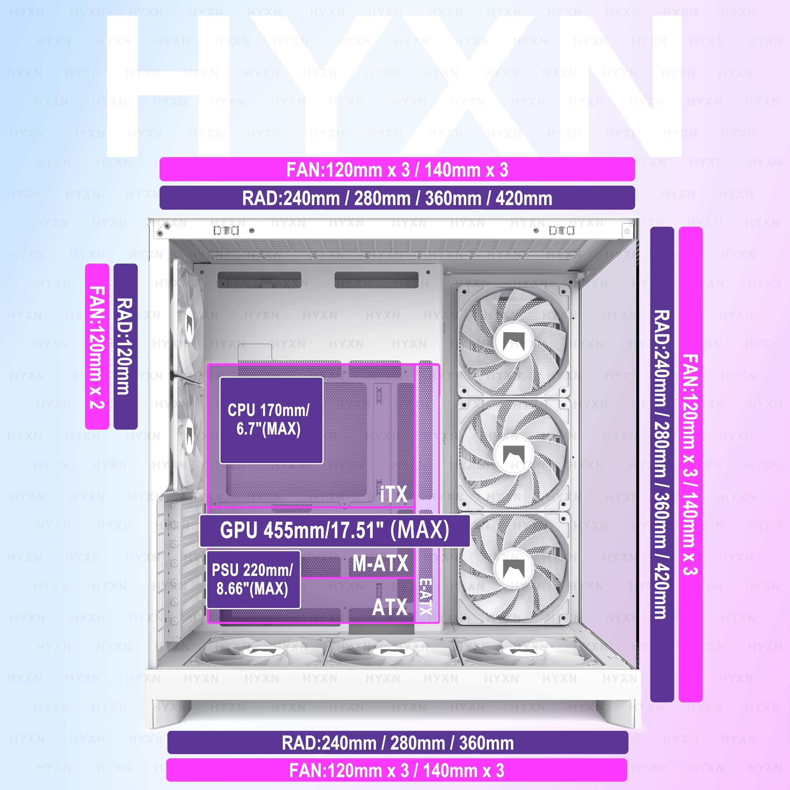H2(2026) HYXN PC Gehäuse ATX mit 8 Lüfter(6X140 und 2X120) Groß Dual Kammer Mid-Tower Computer Gehäuse Airflow Gaming PC-Gehäuse,Unterstützt 420mm-Wasserkühler,Gaming Gehäuse (Weiß, H2) Weiß H2 Bild 7
