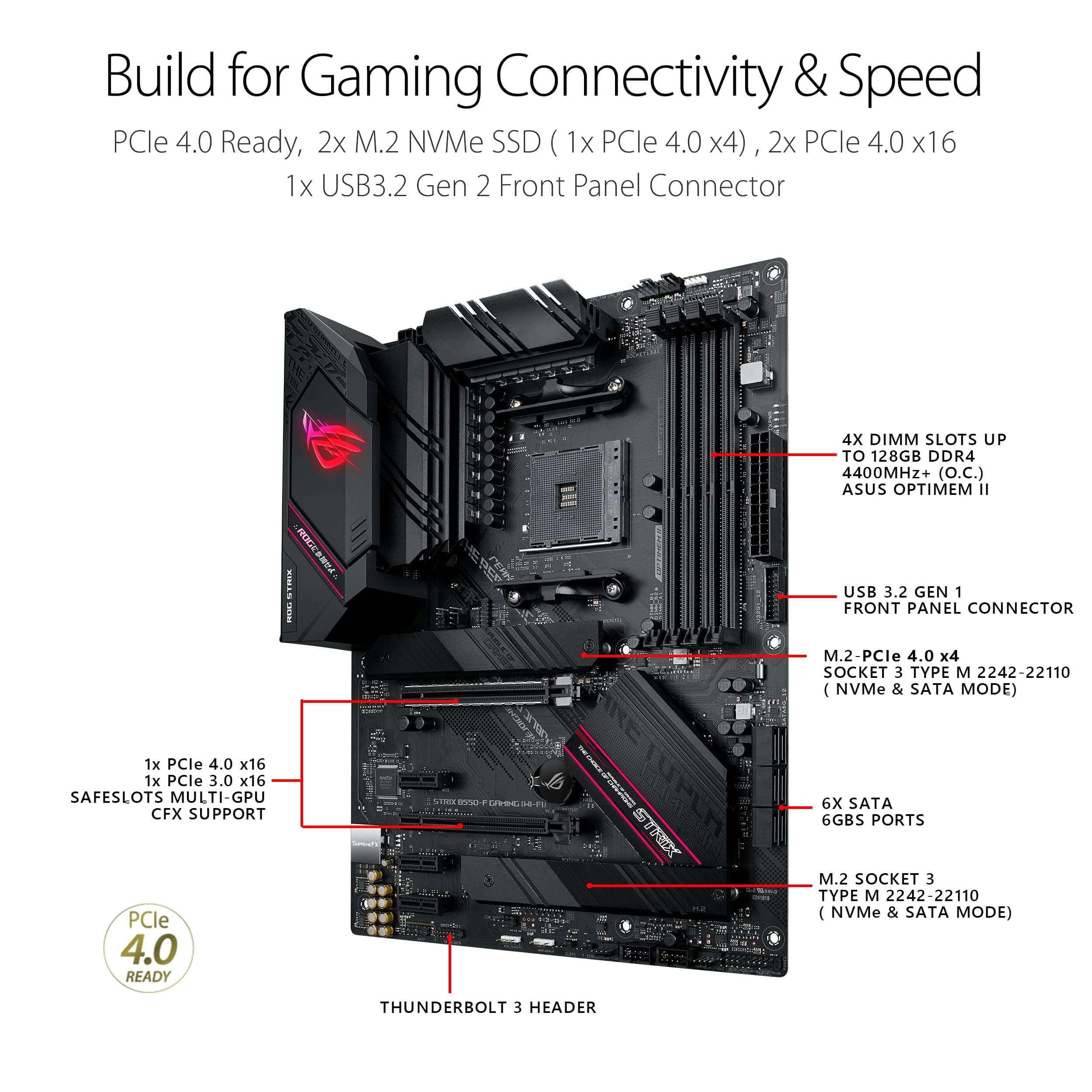ASUS ROG Strix B550-F Gaming WiFi II AMD AM4 (3. Generation Ryzen) ATX Gaming Motherboard (PCIe 4.0, WiFi 6E, 2,5 GB LAN, BIOS Flashback, HDMI 2.1, adressierbarer Gen 2 RGB Header und Aura-Sync) B550-F Gaming WiFi II (V2) Bild 7
