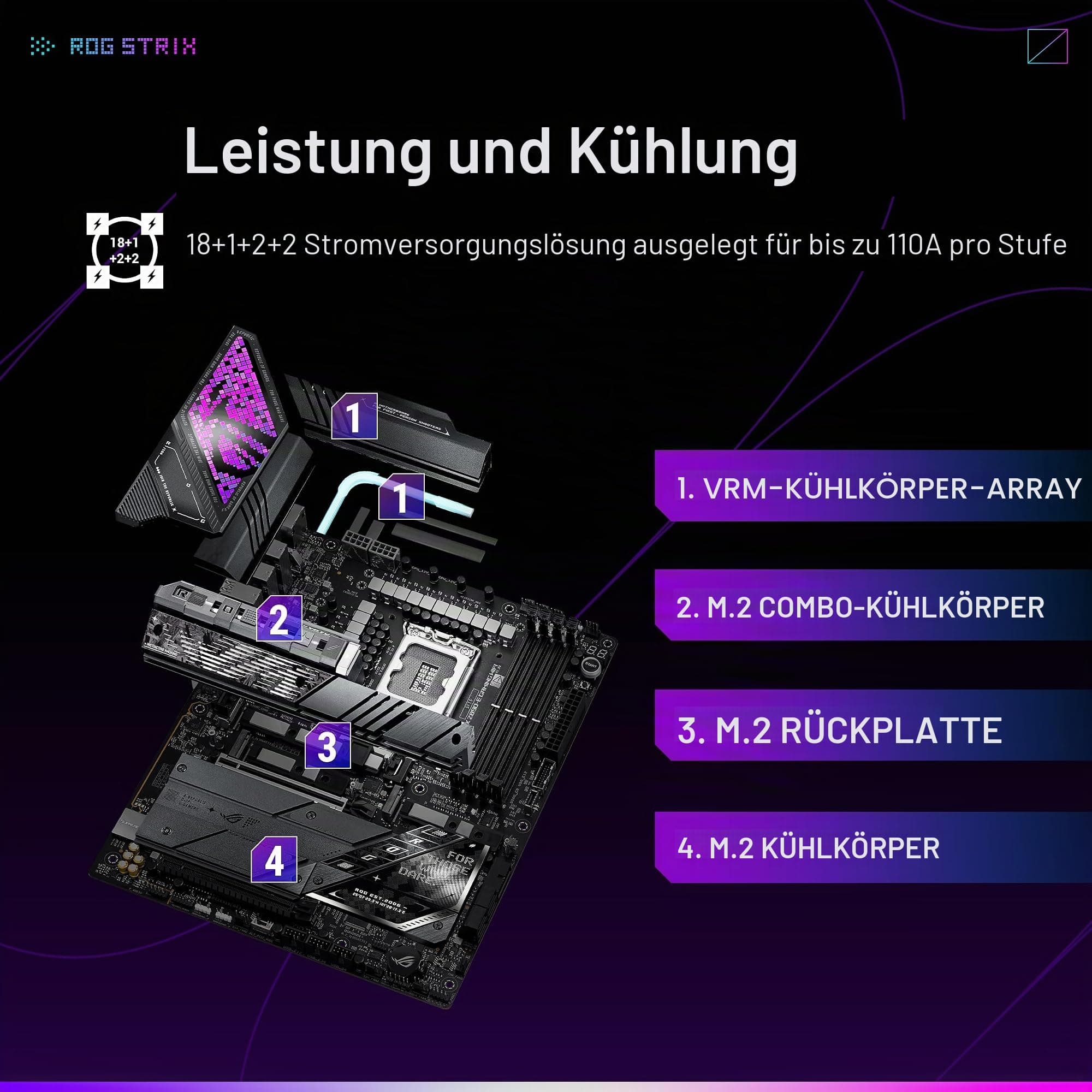 ASUS ROG Strix Z890-E Gaming WiFi Intel® Z890 LGA 1851 ATX Motherboard, Advanced AI PC-Ready, 18+2+1+2 Stufen, DDR5, WiFi 7, 7X M.2, Thunderbolt™ 4, USB Type-C®, AI Overclocking, Cooling & Networking Bild 5