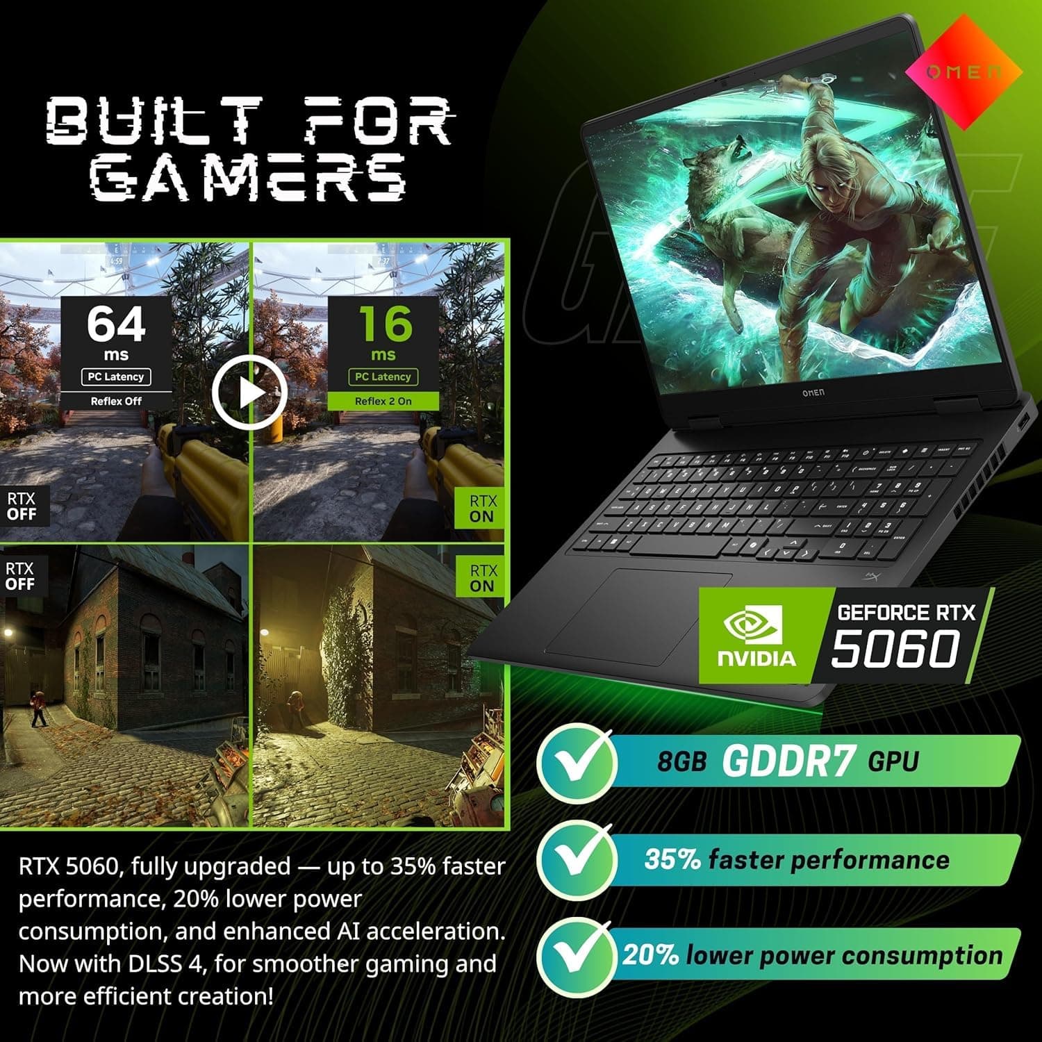 Lenovo LOQ 15.6 Gaming Laptop RTX 4060-13th Gen i7-13700H 14 Core - FHD IPS Display 144Hz - Backlit Keyboard - Windows 11 - Wi-Fi 6 - Webcam - RJ45 - HDMI Cable (32GB DDR5 RAM |2TB PCIe SSD) Bild 2