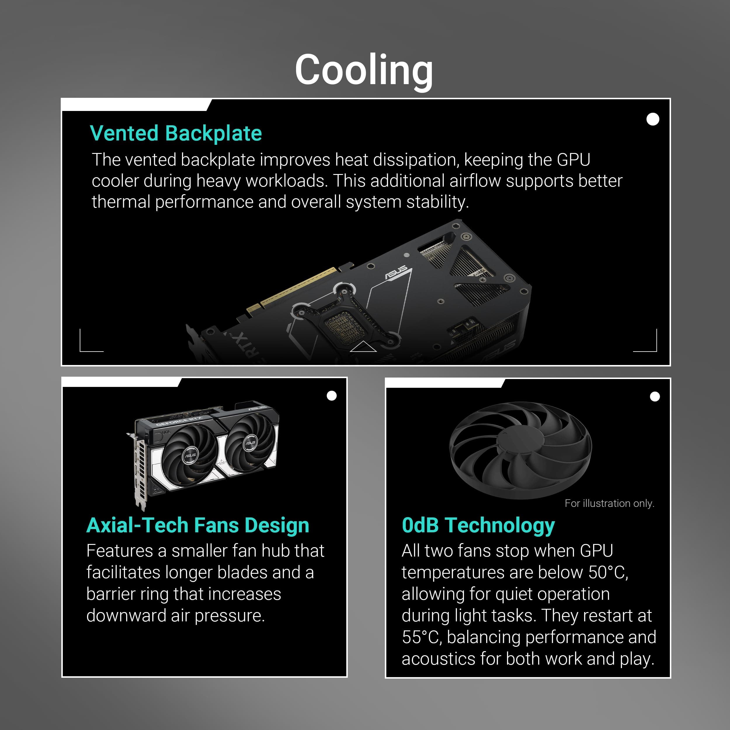 ASUS ROG Strix GeForce RTX 5070 Ti 16GB GDDR7 Gaming Grafikkarte (Nvidia GeForce RTX5070 Ti DLSS 4, 3,2-Slot Design, PCIe 5.0, 3X DisplayPort 2.1b, 2X HDMI 2.1b, ROG-STRIX-RTX5070TI-16G-GAMING) Bild 6