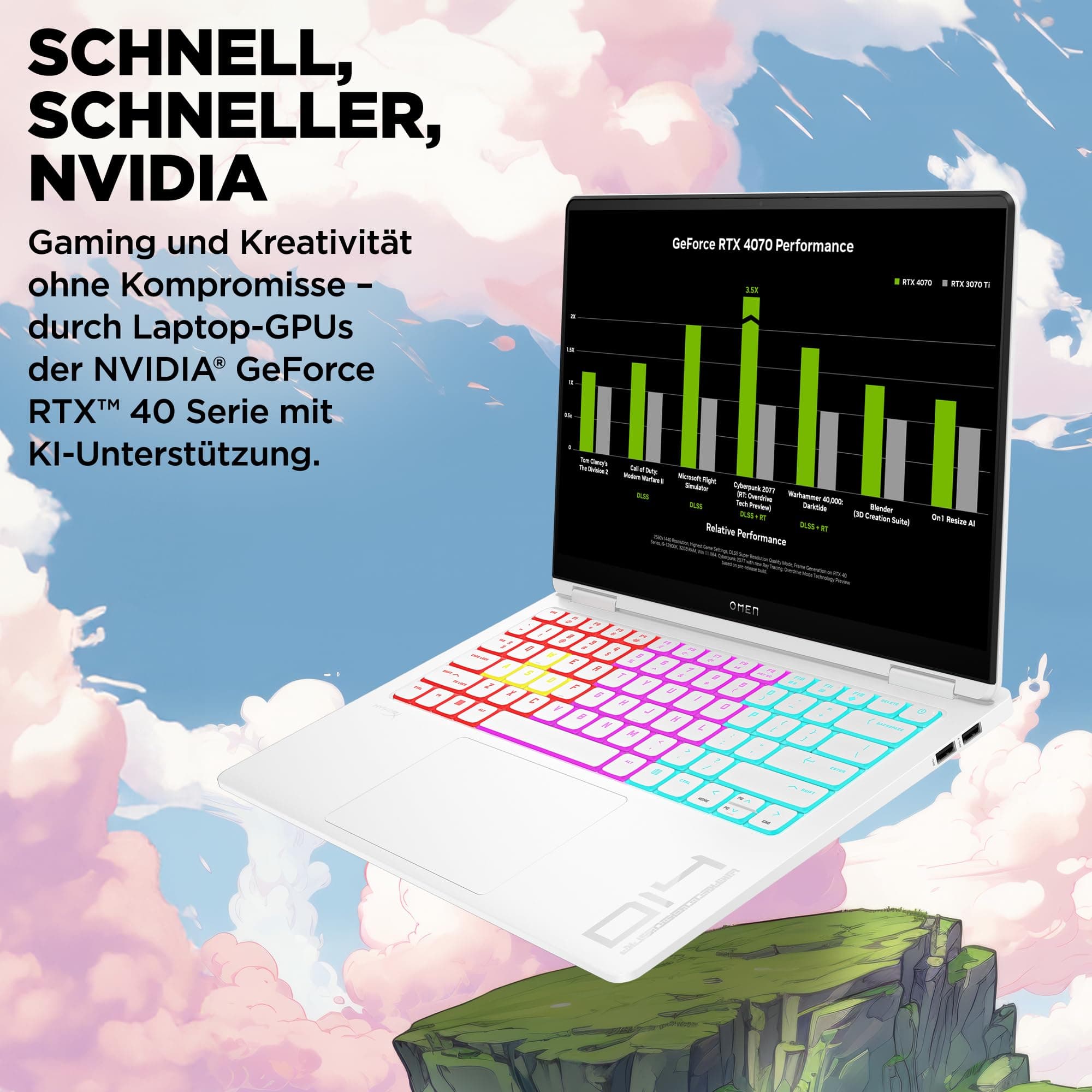HP Omen Transcend Gaming Laptop, 14 Zoll 2,8K OLED 120Hz, Intel Core Ultra 7 155H, 16 GB DDR5 RAM, 1 TB SSD, NVIDIA GeForce RTX 4060 (8GB), QWERTZ, Windows 11, Weiß inkl. HyperX Cloud III Wireless NVIDIA GeForce RTX 4060 inkl. HyperX Cloud III Wireless + Xbox Game Pass Probemonat Bild 6