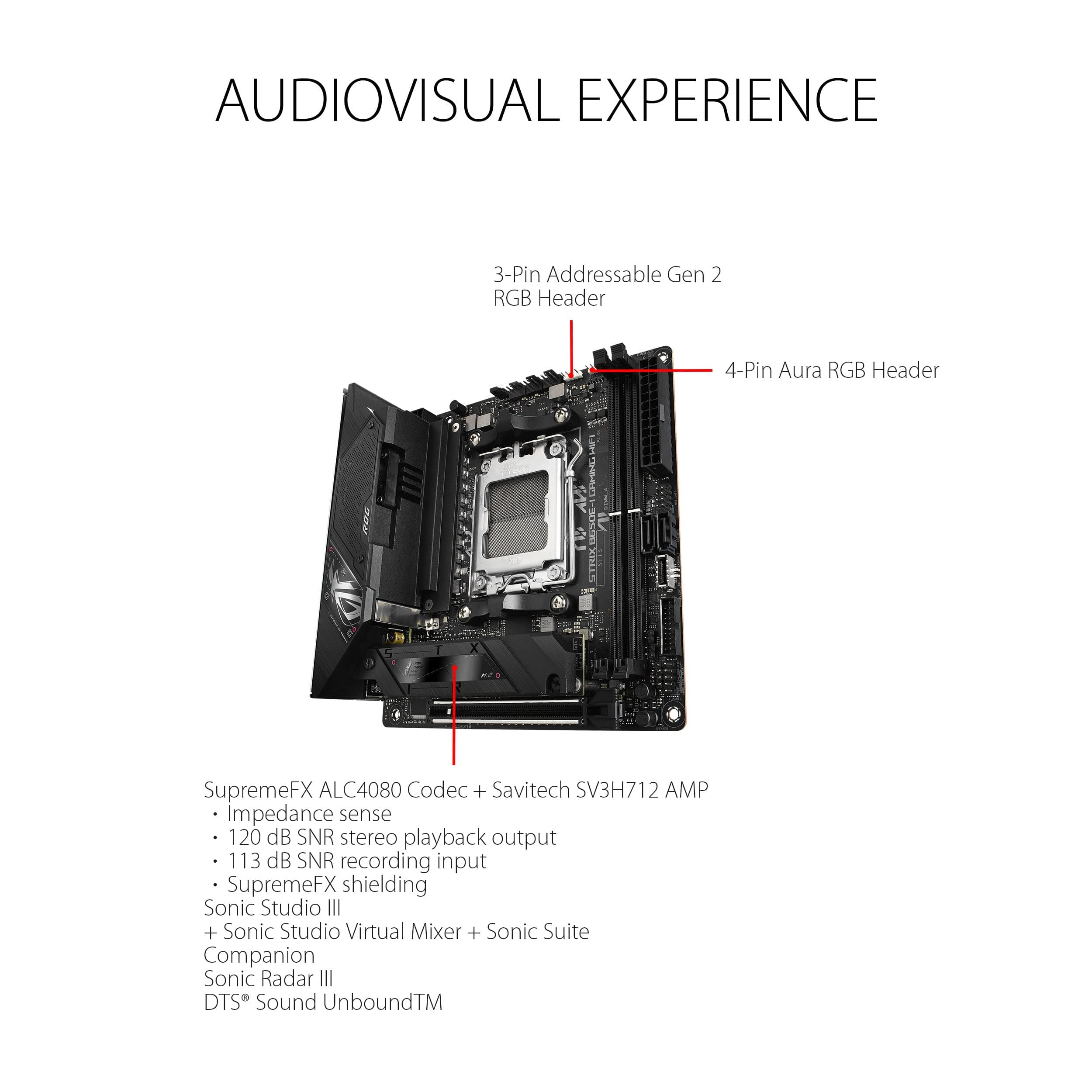 ASUS ROG Strix B650E-I Gaming WiFi Mainboard Sockel AMD AM5 (Ryzen 7000, Mini-ITX, DDR5 Speicher, 10+2 Power Stages, USB 3.2 Gen 2 Typ-C, PCIe 5.0, Q-Release, WiFi 6E, Aura Sync) Bild 5