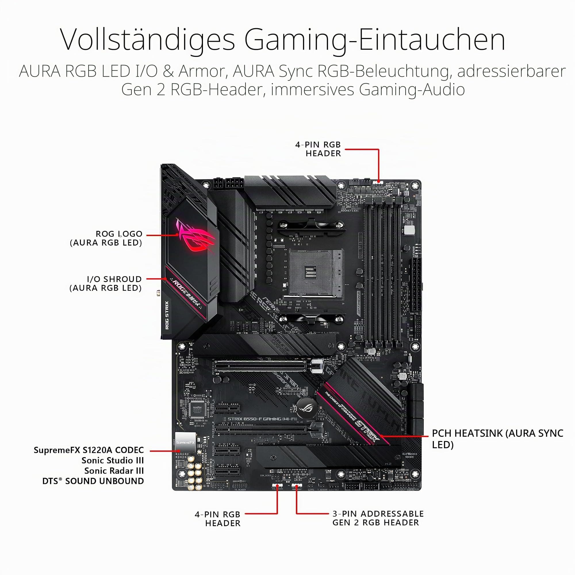 ASUS ROG Strix B550-F Gaming WiFi II AMD AM4 (3. Generation Ryzen) ATX Gaming Motherboard (PCIe 4.0, WiFi 6E, 2,5 GB LAN, BIOS Flashback, HDMI 2.1, adressierbarer Gen 2 RGB Header und Aura-Sync) B550-F Gaming WiFi II (V2) Bild 3