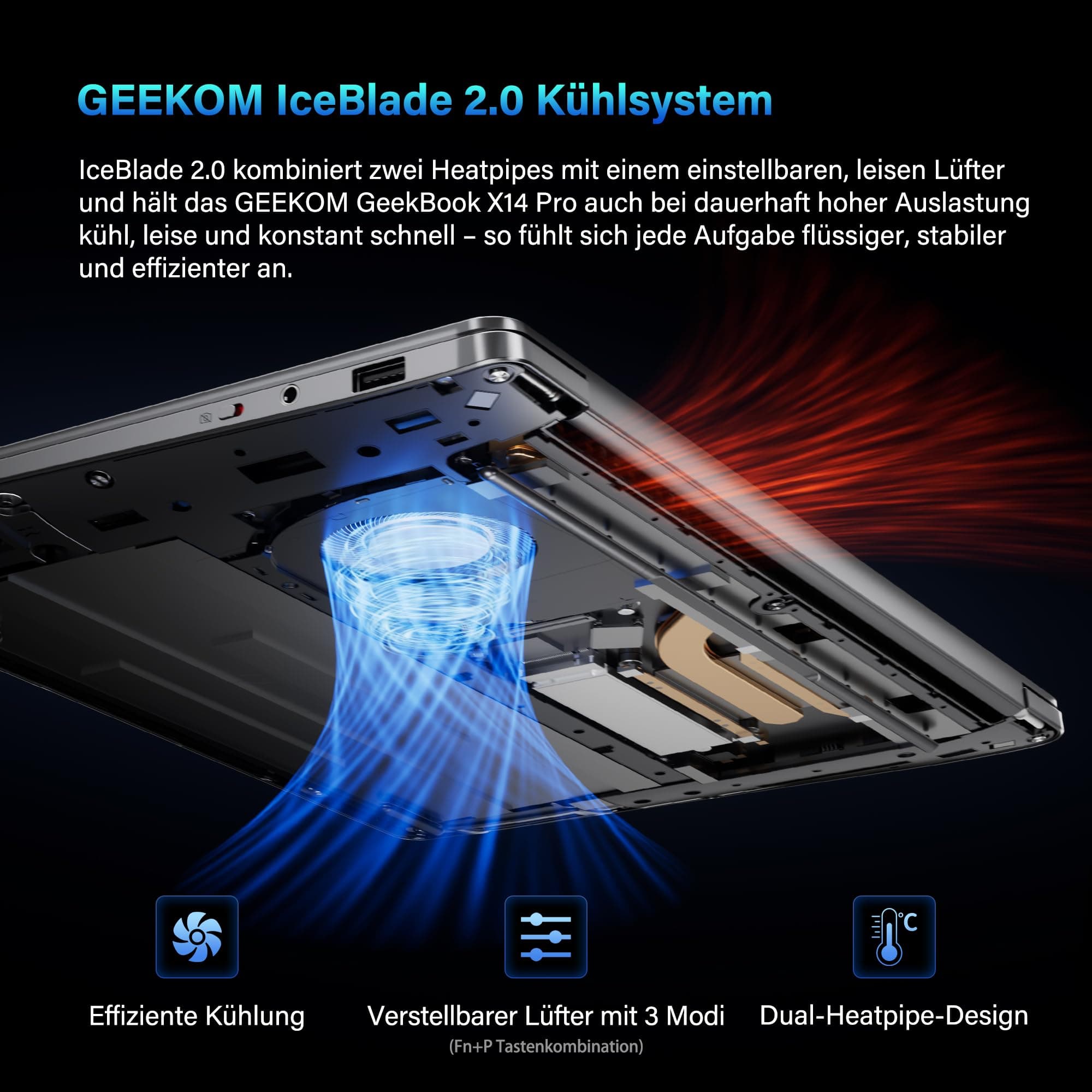 GEEKOM GeekBook X14 Pro Laptop, 999 g Ultraleicht, 14" 2.8K OLED, Ultra 9-185H, 32GB LPDDR5x RAM 7500MT/s, 1TB SSD, 2X USB4, Fingerprint & Webcam-Schieber, bis zu 16 h Akku, Copilot+, Windows 11 Pro GeekBook X14 Pro U9 32GB+1T Bild 6