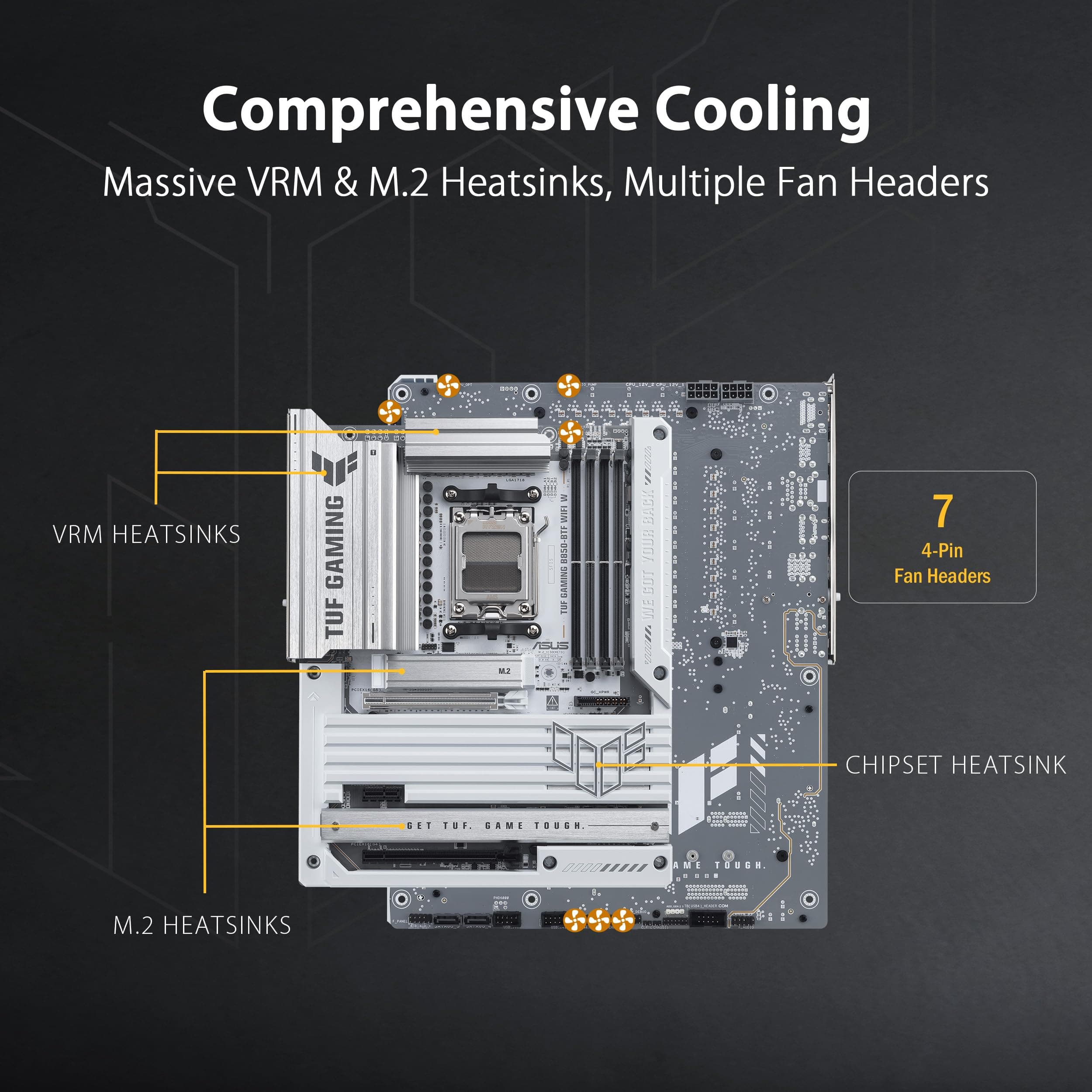 ASUS TUF Gaming B850-BTF WiFi W Mainboard Sockel AMD AM5 (Ryzen 9000, ATX, PCIe 5.0, DDR5 Speicher, WiFi 7, verstecktes Anschlussdesign, Aura Sync) Bild 7
