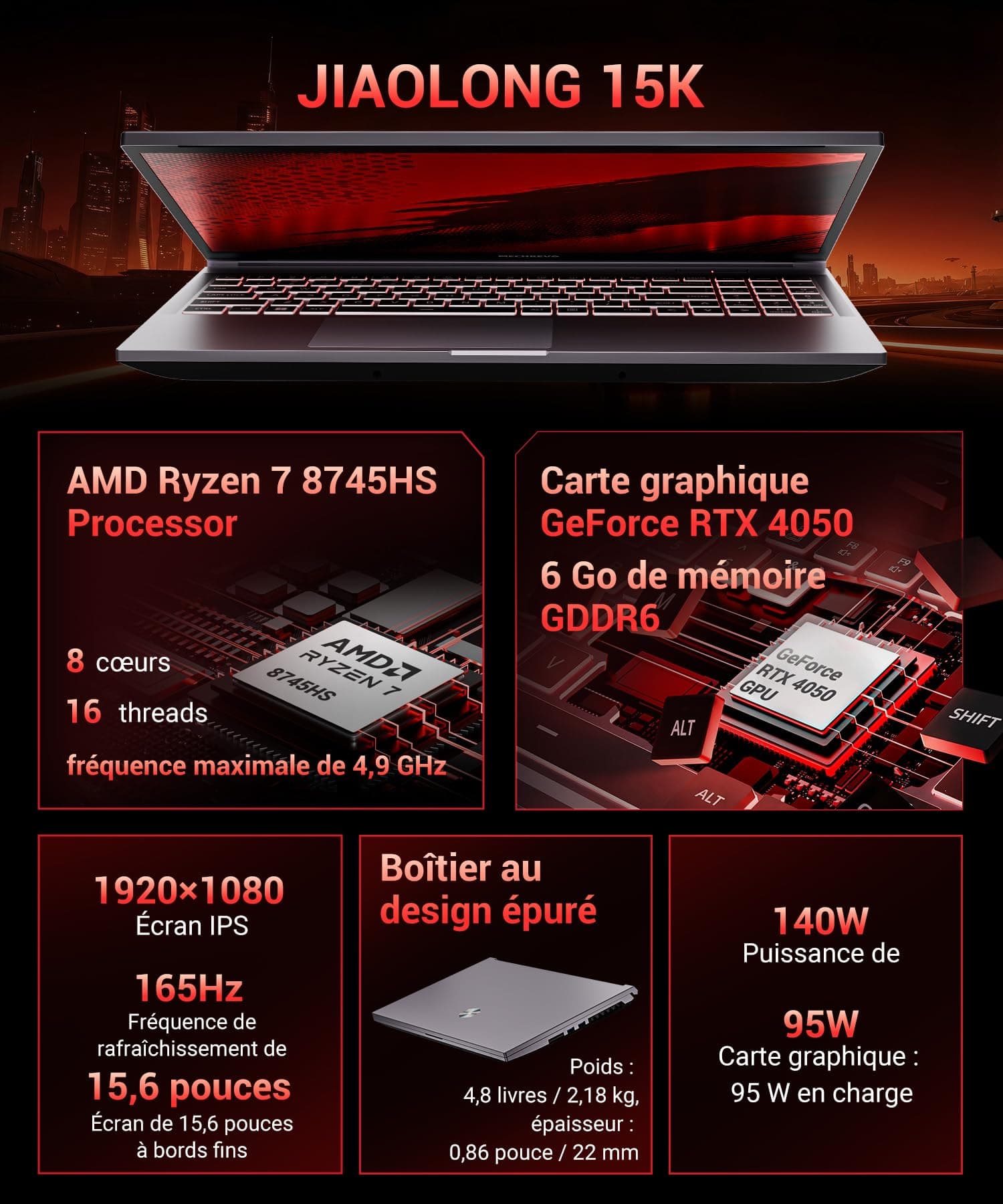 15,6-Zoll Gaming-Laptop, 165Hz IPS-Display, Ryzen 7 8745HS (bis zu 4,9 GHz), RTX 4050, 24 GB DDR5, 512 GB SSD, 500 Nit, Backlit-Tastatur, Leistungsstarkes E-Sport-Notebook für Gamer und Kreativprofis Grigio Bild 2