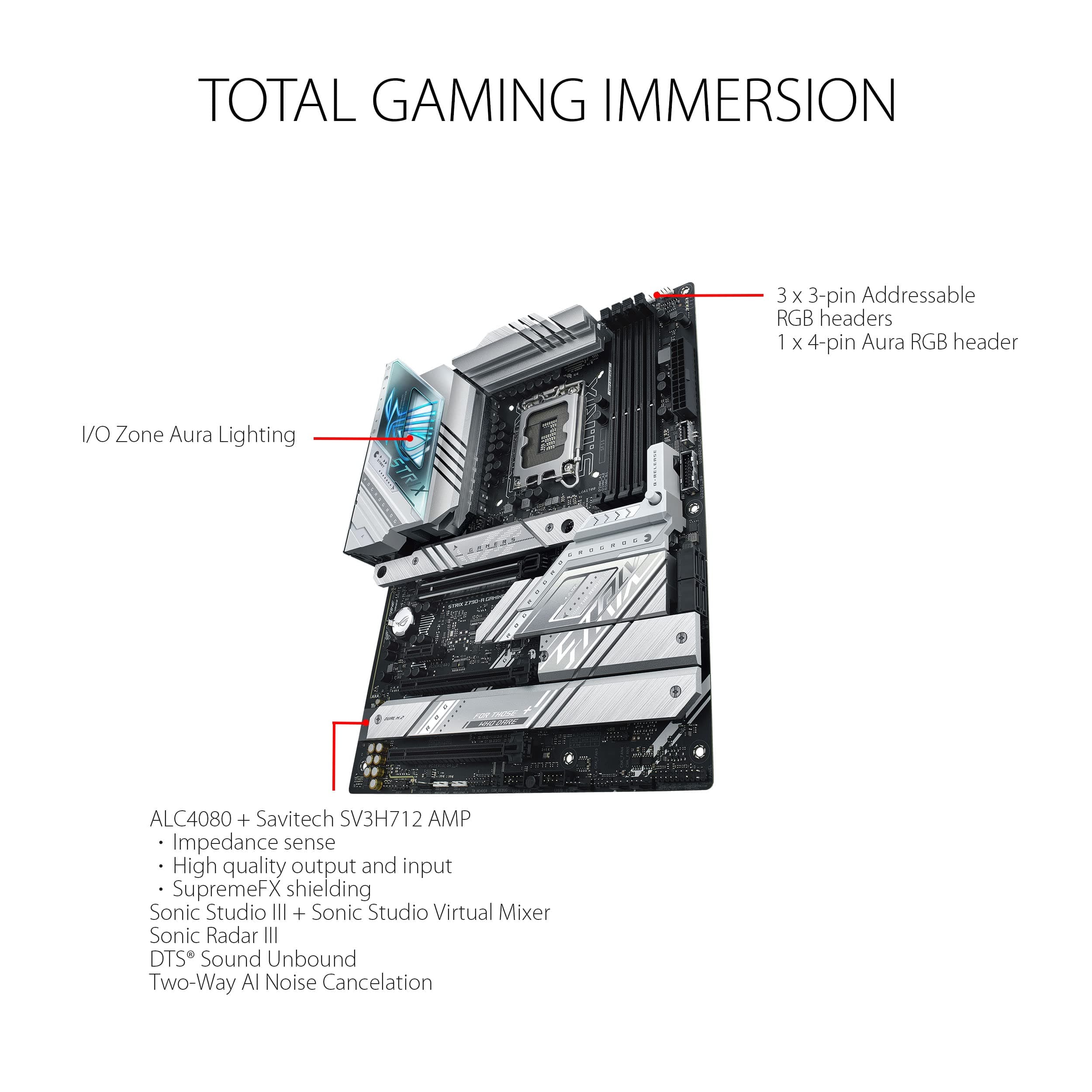 ASUS ROG Strix Z790-A Gaming WiFi D4 LGA1700 (Intel® 13. und 12. Generation) ATX Gaming Motherboard (16+1 Power Stages, DDR4, WiFi 6E, USB 3.2 Gen 2 Gen 2 2 Typen. e-C® mit PD 3.0 bis 30W) Z790-A|DDR4|WiFi 6E Mainboard Bild 7