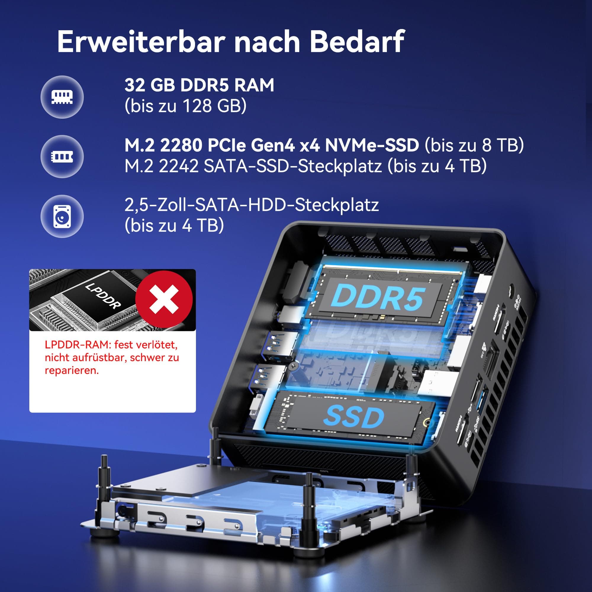 GEEKOM IT15 mit Intel Core Ultra 9 285H (15. Gen.), 32GB DDR5 RAM & 2TB SSD (max.128GB + 8TB), 99 Tops KI-Leistung | 8K 120Hz | WiFi 7– Vorkonfiguriert mit Windows 11, für Videobearbeitung/Gaming U9-285H(32GB+2T) Bild 7