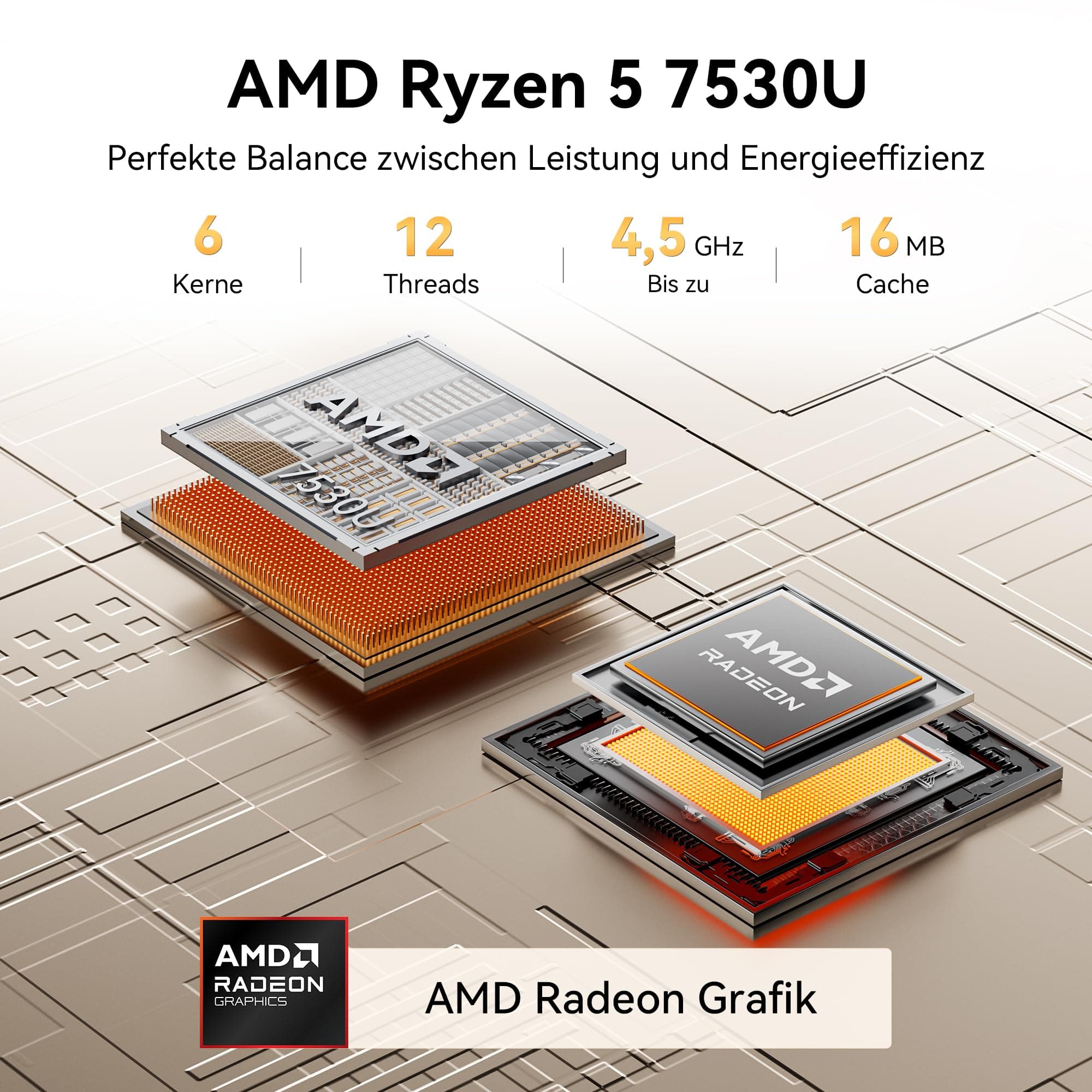 GEEKOM Mini PC A5 Pro 2026 Edition mit AMD Ryzen 5 7530U, 1TB SSD 16GB RAM(Deckt 95% der Nutzer ab) Mini Desktop PC, Windows 11 Pro Vorinstalliert, 2 x USB 4/8K Quad-Display/SD Card für Office/Home R5 7530U(16+1) Bild 5
