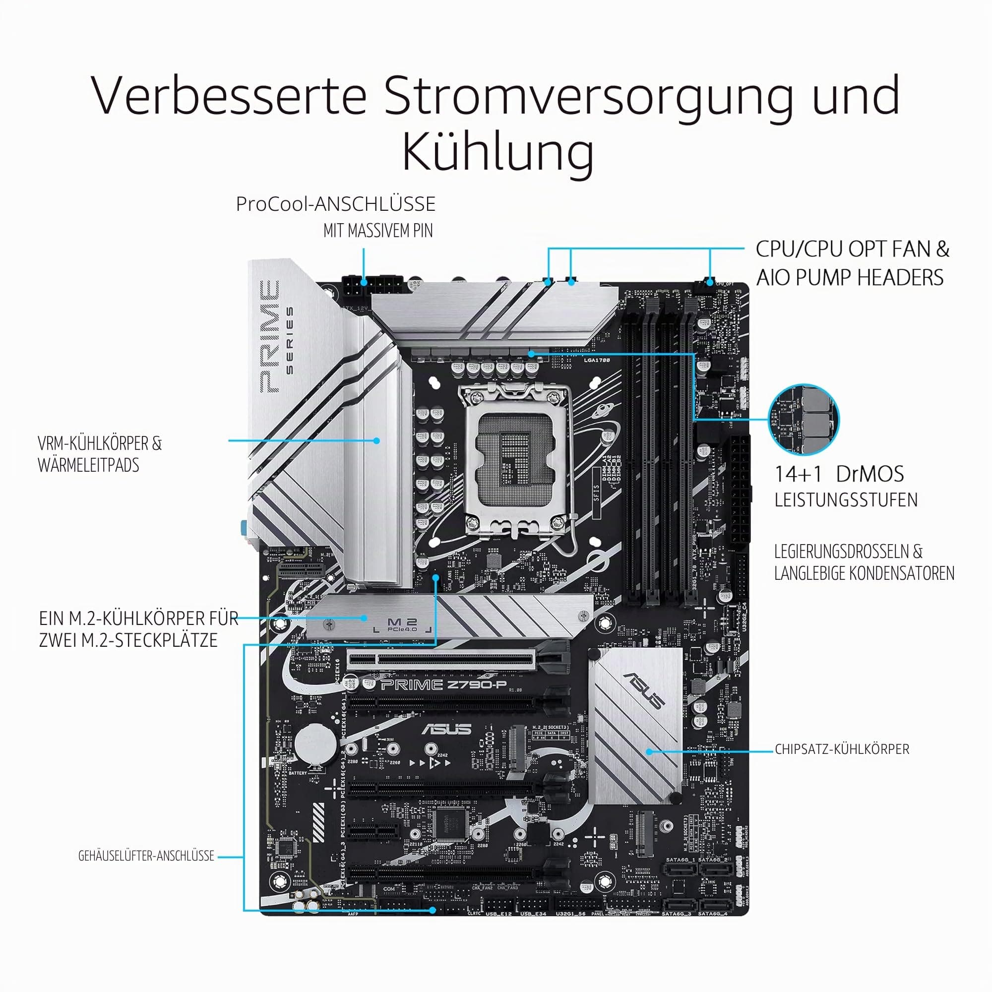 ASUS Prime Z790-P Gaming Mainboard Sockel Intel LGA1700 (ATX, PCIe 5.0, DDR5 Speicher, 3X M.2, HDMI, DisplayPort, Aura Sync) Bild 3