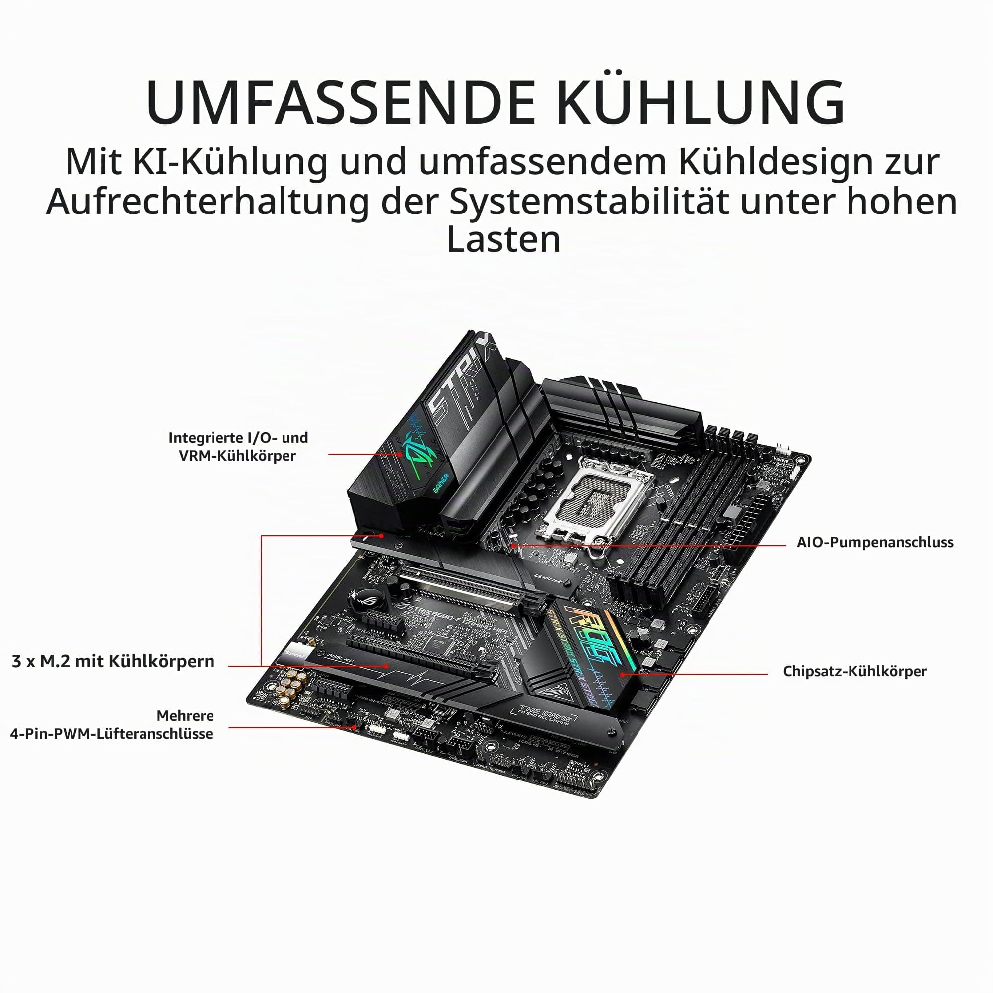 ASUS ROG STRIX B660-F GAMING WIFI Mainboard Sockel Intel LGA 1700 (Intel B660, ATX, DDR5 Speicher, PCIe 5.0, WiFi 6, 3x M.2, Aura Sync) Bild 5