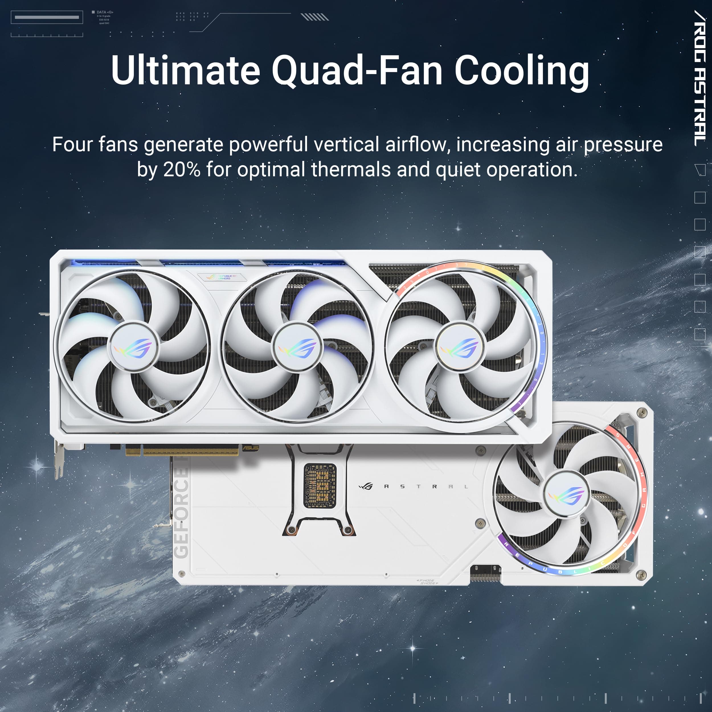ASUS ROG Astral GeForce RTX 5080 16GB GDDR7 White OC Edition Gaming Quad-Lüfter-Grafikkarte (NVIDIA DLSS 4, 3,8-Slot Design, PCIe 5.0, 3X DP 2.1b, 2X HDMI 2.1b, Weiß, ROG-ASTRAL-RTX5080-O16G-WHITE) Bild 3
