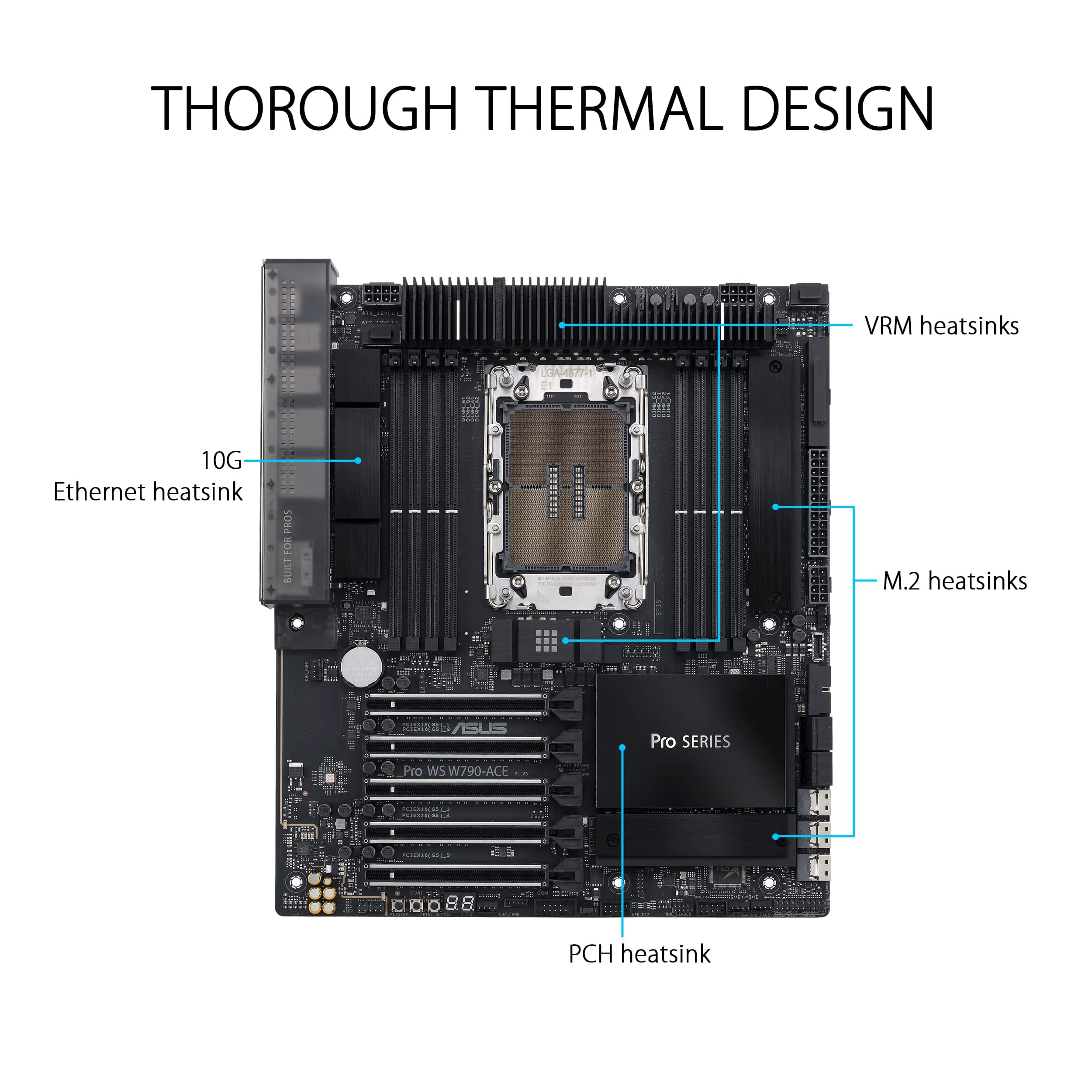 ASUS Pro WS W790-ACE Workstation Mainboard Sockel Intel LGA 4677 (CEB-Mainboard, PCIe 5.0, DDR5, USB 3.2 Gen 2) Pro ACE W790 Bild 7