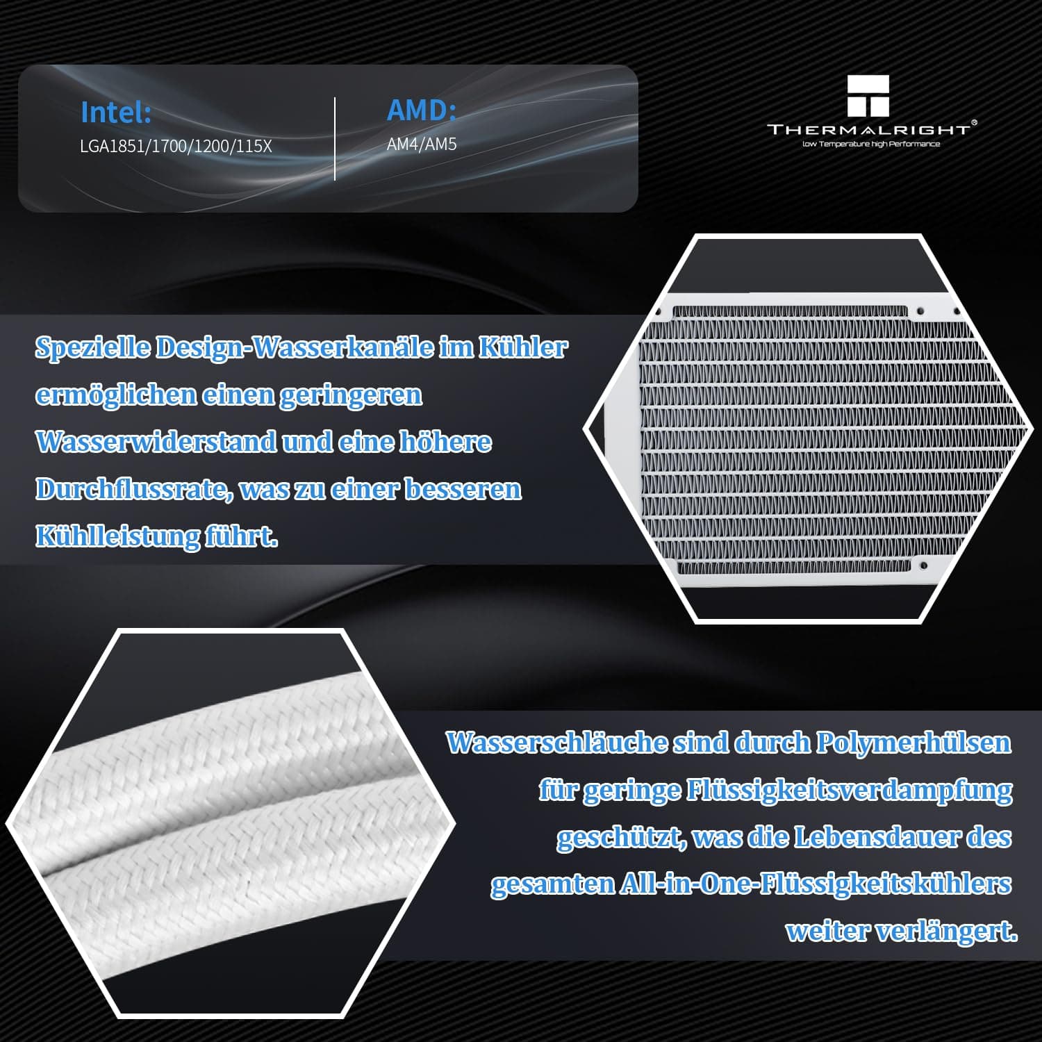 Thermalright AQUA ELITE 360 Weiß V3 Flüssig-CPU-Kühler, 360 Kühlreihen, 3 x 120mm PWM-Lüfter, 360mm Aio für AMD/AM4/AM5, IntelLGA1150/1151/1200/1700/1851, Desktop CPU-Kühler AIO 360mm White Bild 7