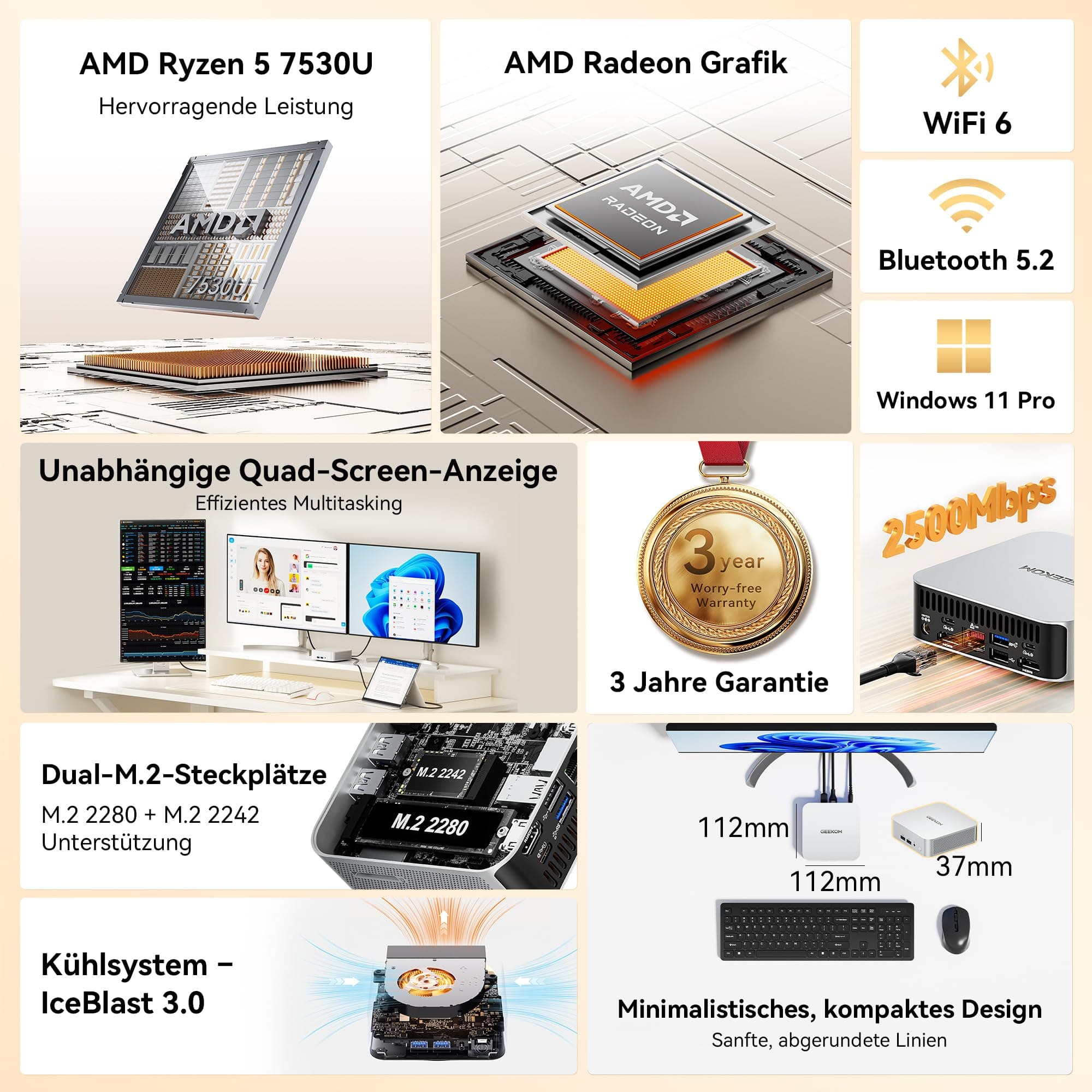 GEEKOM Mini PC A5 Pro 2026 Edition mit AMD Ryzen 5 7530U, 1TB SSD 16GB RAM(Deckt 95% der Nutzer ab) Mini Desktop PC, Windows 11 Pro Vorinstalliert, 2 x USB 4/8K Quad-Display/SD Card für Office/Home R5 7530U(16+1) Bild 2