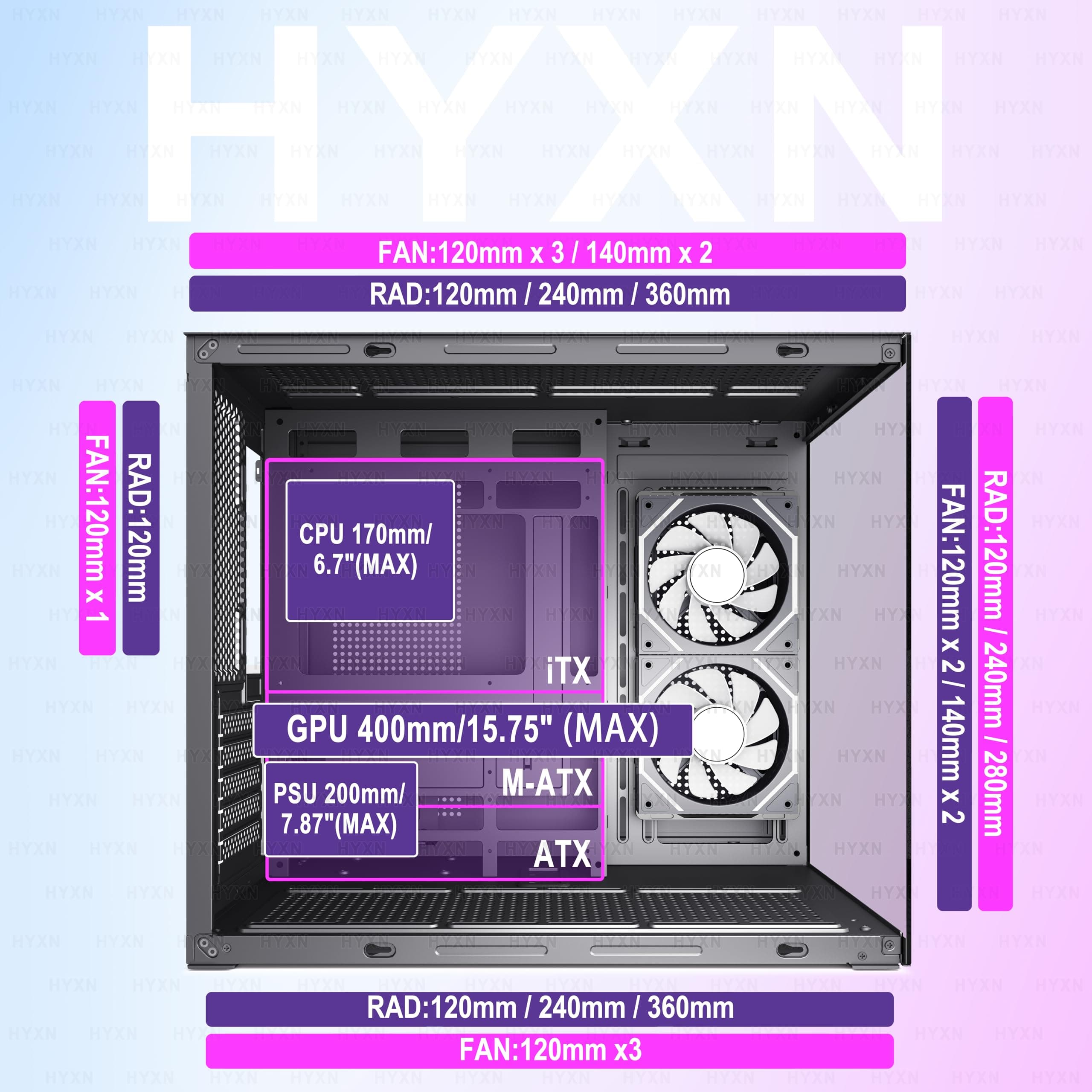 H3(2026) PC Gehäuse ATX – Vorinstalliert mit 6 Infinity Mirror PWM ARGB-Lüftern, Kompakter ATX Dual Kammer Mid Tower Gaming PC Gehäuse, 360MM Rad Unterstützung,mit Type-C 3.2 (Schwarz) Bild 5