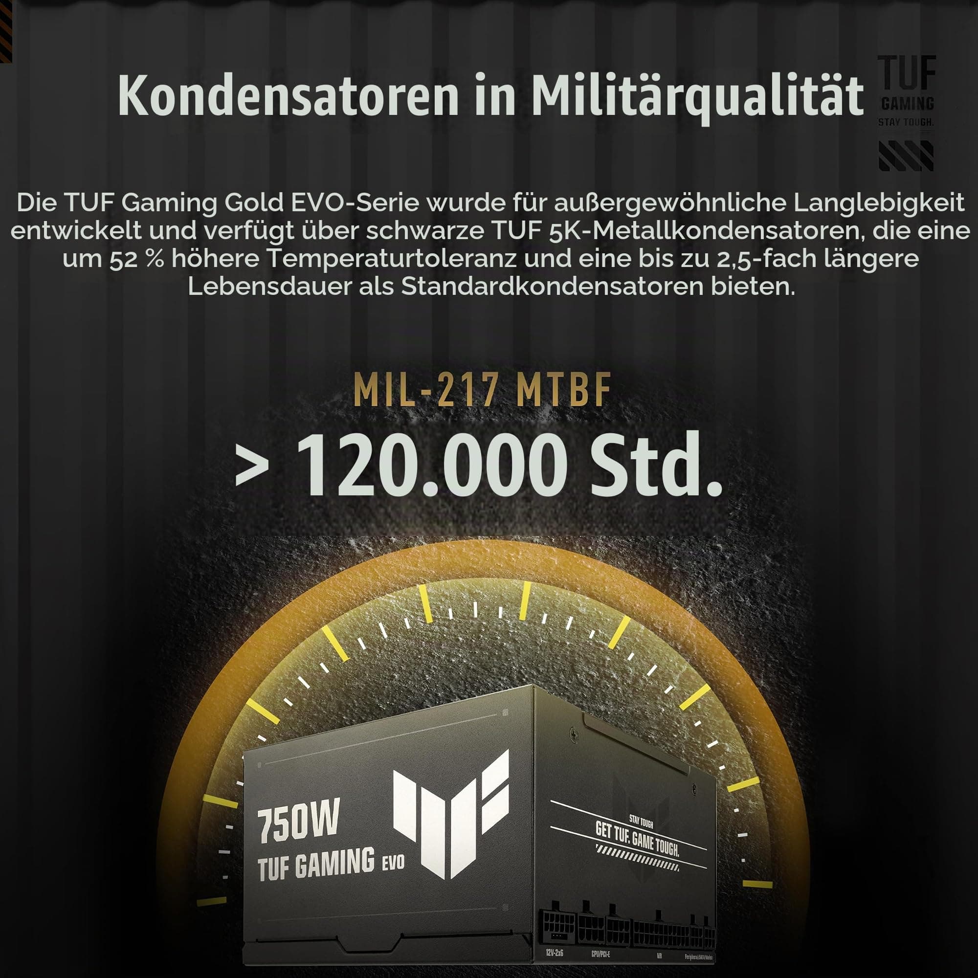 ASUS TUF Gaming 750W Gold EVO Gaming Netzteil (750 Watt, Lüfter mit Doppelkugellager, ATX 3.1 & PCIe 5.1 kompatibel, 80 Plus & Cybernetics Gold-Zertifizierung, geätzte Kabel, Schwarz) Bild 8