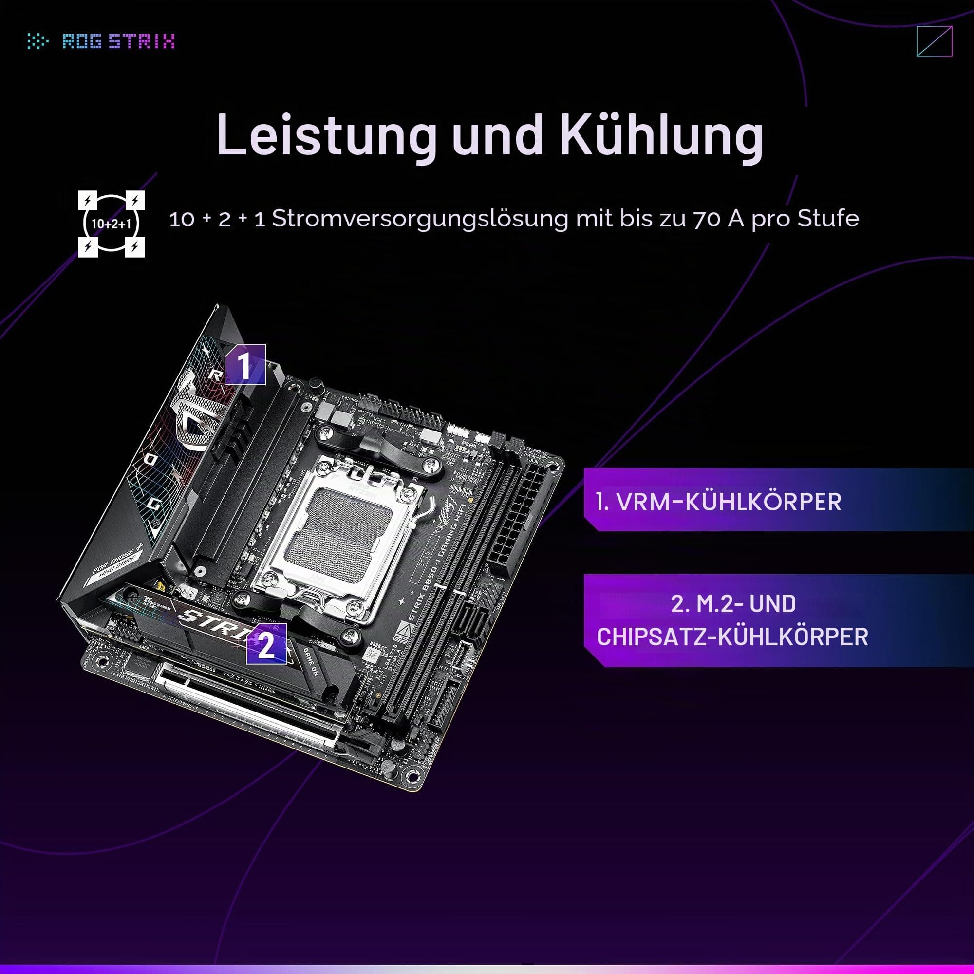 ASUS ROG Strix B850-I Gaming WiFi AMD AM5 B850 Mini-ITX mITX Motherboard 10+2+1 Stufen, DDR5, 2.5G LAN, WiFi 7, 2X M.2, PCIe® 5.0 x16, USB 20Gbps Type-C®, AI Overclocking, AI Networking II, Aura Sync Bild 5