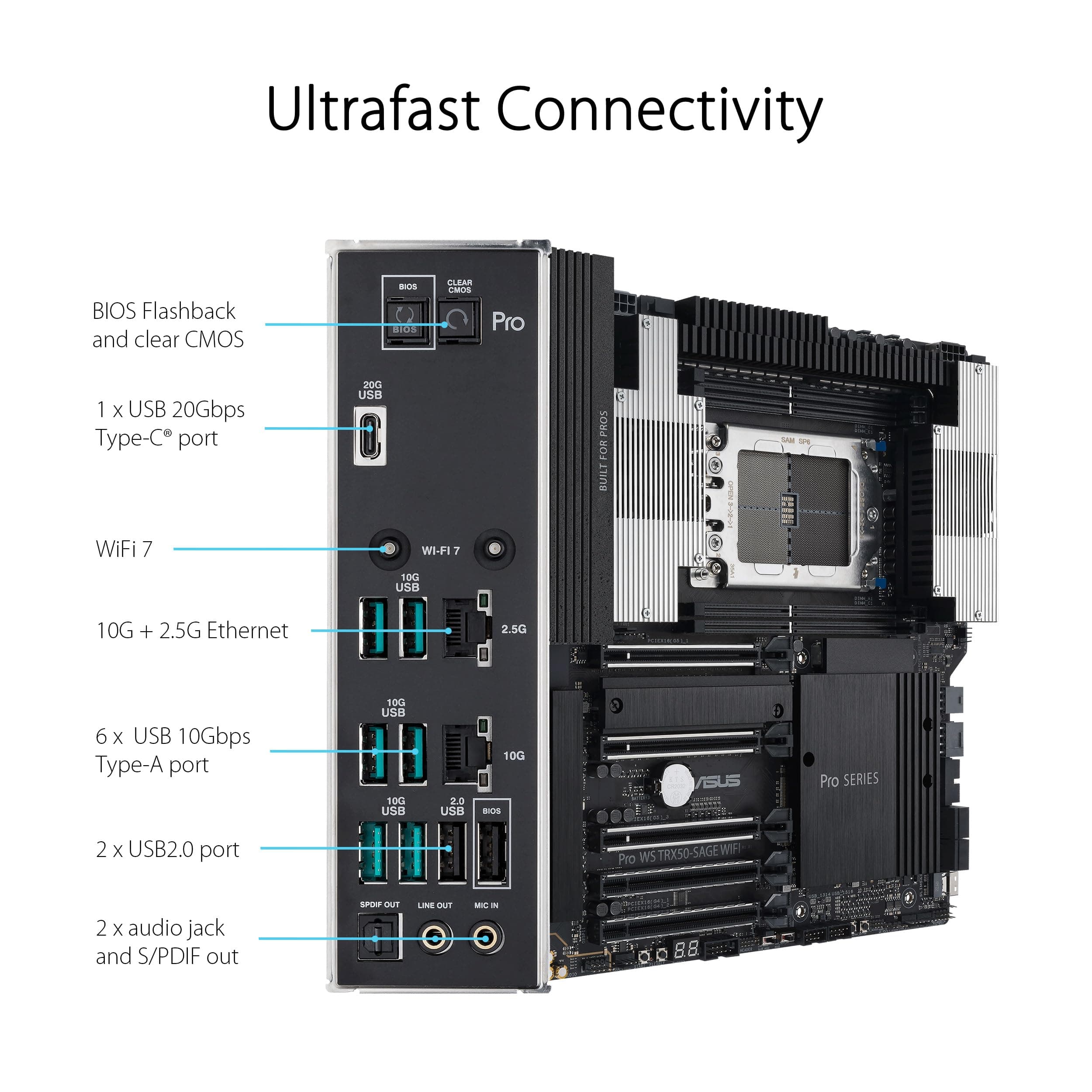 ASUS PRO WS TRX50-SAGE WiFi Workstation Mainboard Sockel AMD sTR5 (Threadripper Pro 7000 WX, CEB Formfaktor, PCIe 5.0 x 15, PCIe 5.0 M.2, 10Gb + 2Gb LAN, Multi-GPU Support) SAGE WIFI Pro TRX50 Bild 7