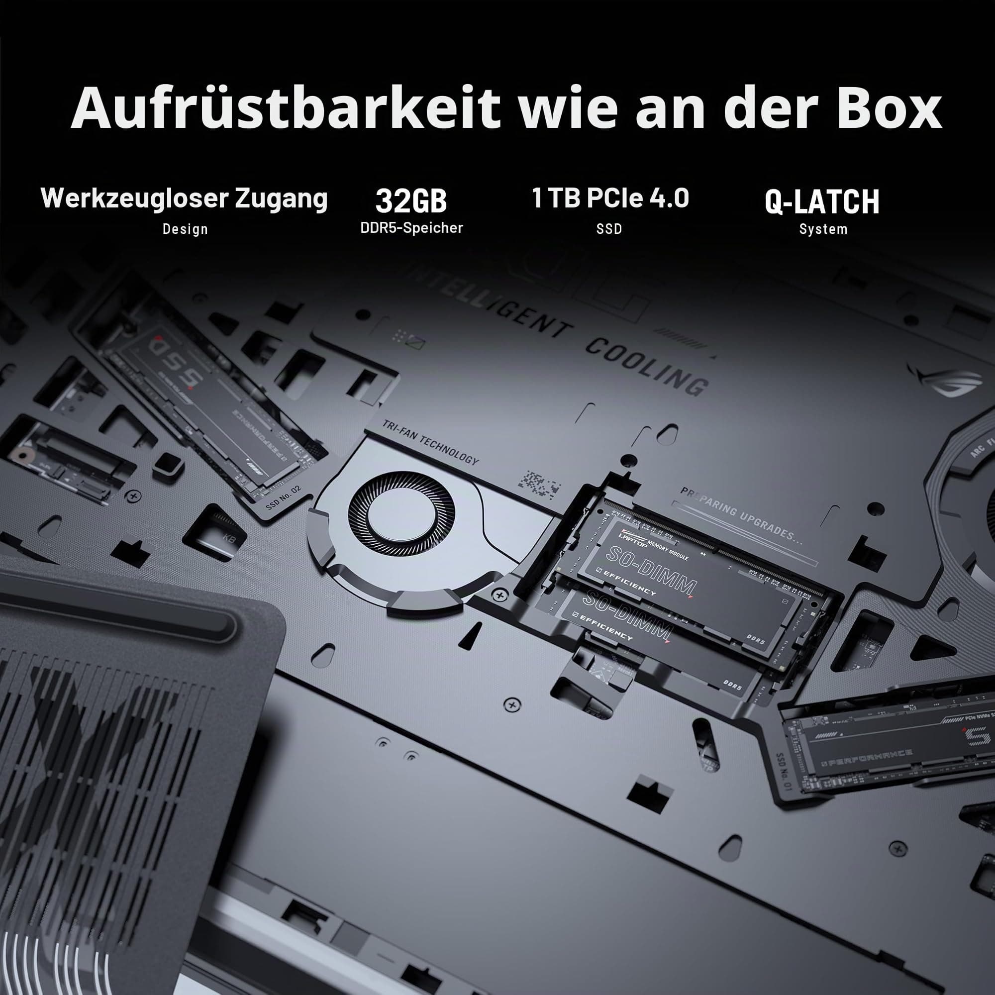 ASUS ROG Strix Scar 18 (2025) Gaming Laptop, 18 Zoll ROG Nebula HDR 16:10 2.5K 240Hz/3ms, NVIDIA GeForce RTX 5070 Ti, Intel Core Ultra 9 275HX, 32GB DDR5, 1TB PCIe SSD, Wi-Fi 7, Win 11 Pro, G833 Bild 5