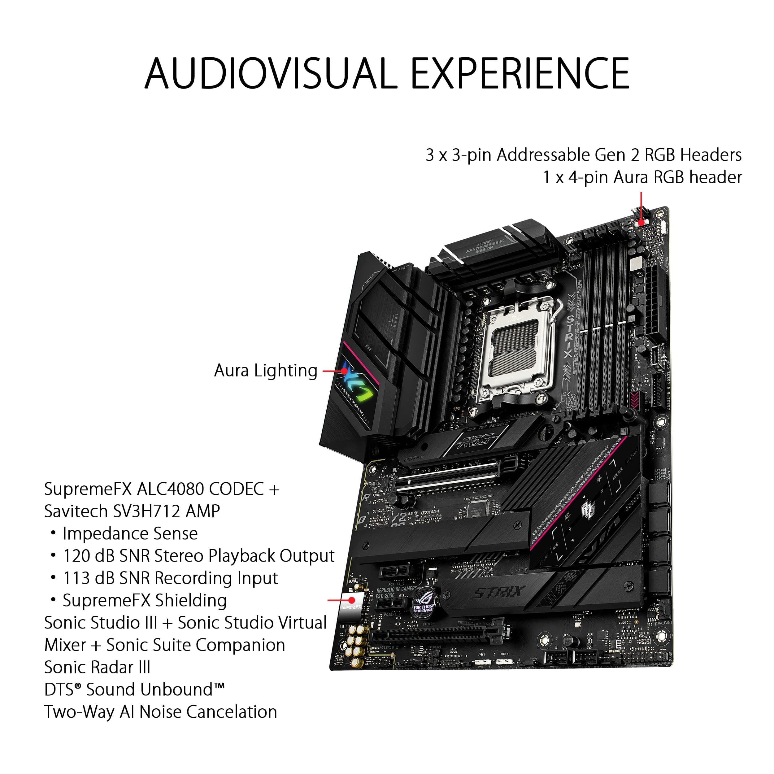 ASUS ROG Strix B650E-F Gaming WiFi Mainboard Sockel AMD AM5 (Ryzen 7000, ATX, DDR5 Speicher, 12+2 Power Stages, USB 3.2 Gen 2x2 Typ-C, PCIe 5.0, Q-Release, WiFi 6E, Aura Sync) Bild 7