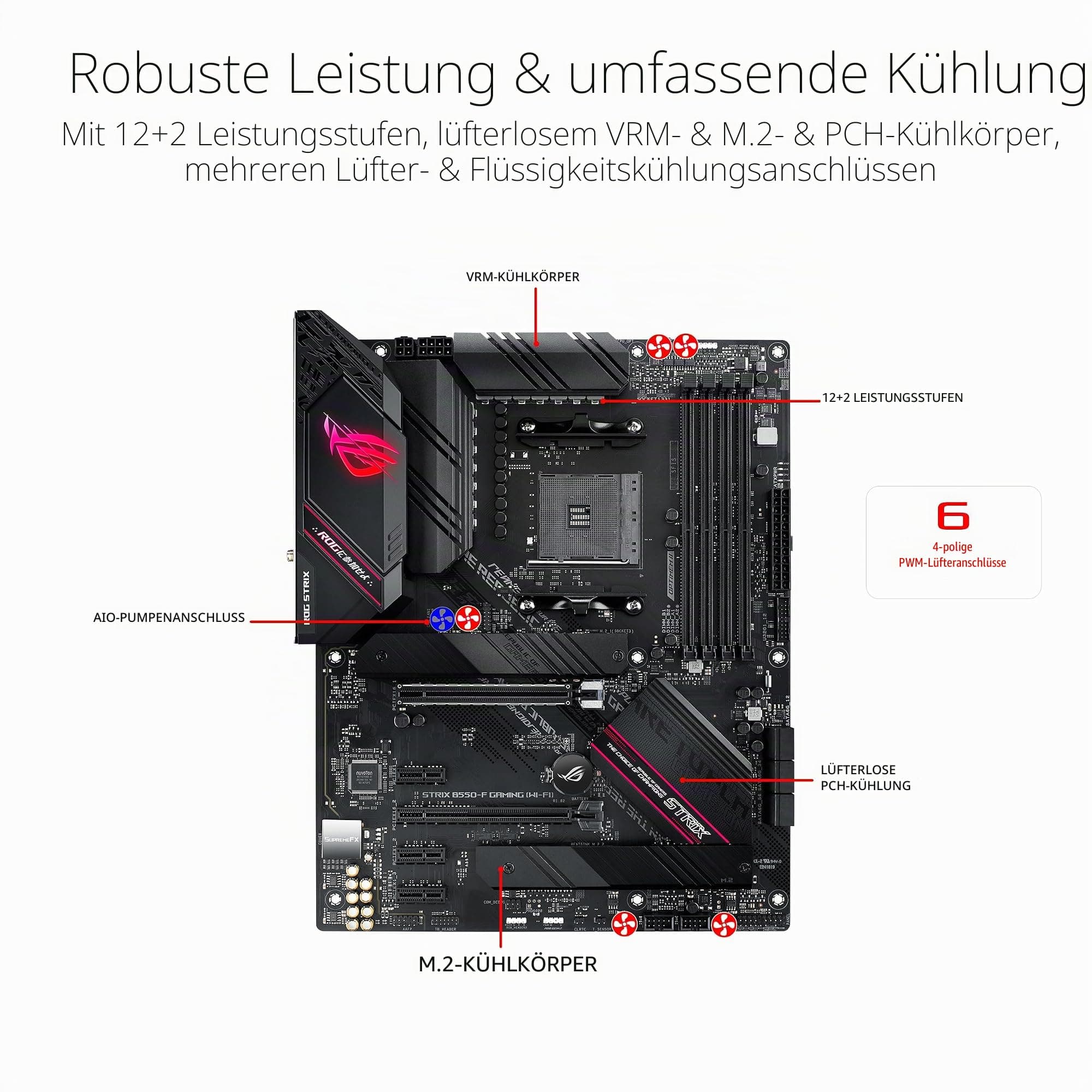 ASUS ROG Strix B550-F Gaming WiFi II AMD AM4 (3. Generation Ryzen) ATX Gaming Motherboard (PCIe 4.0, WiFi 6E, 2,5 GB LAN, BIOS Flashback, HDMI 2.1, adressierbarer Gen 2 RGB Header und Aura-Sync) B550-F Gaming WiFi II (V2) Bild 5
