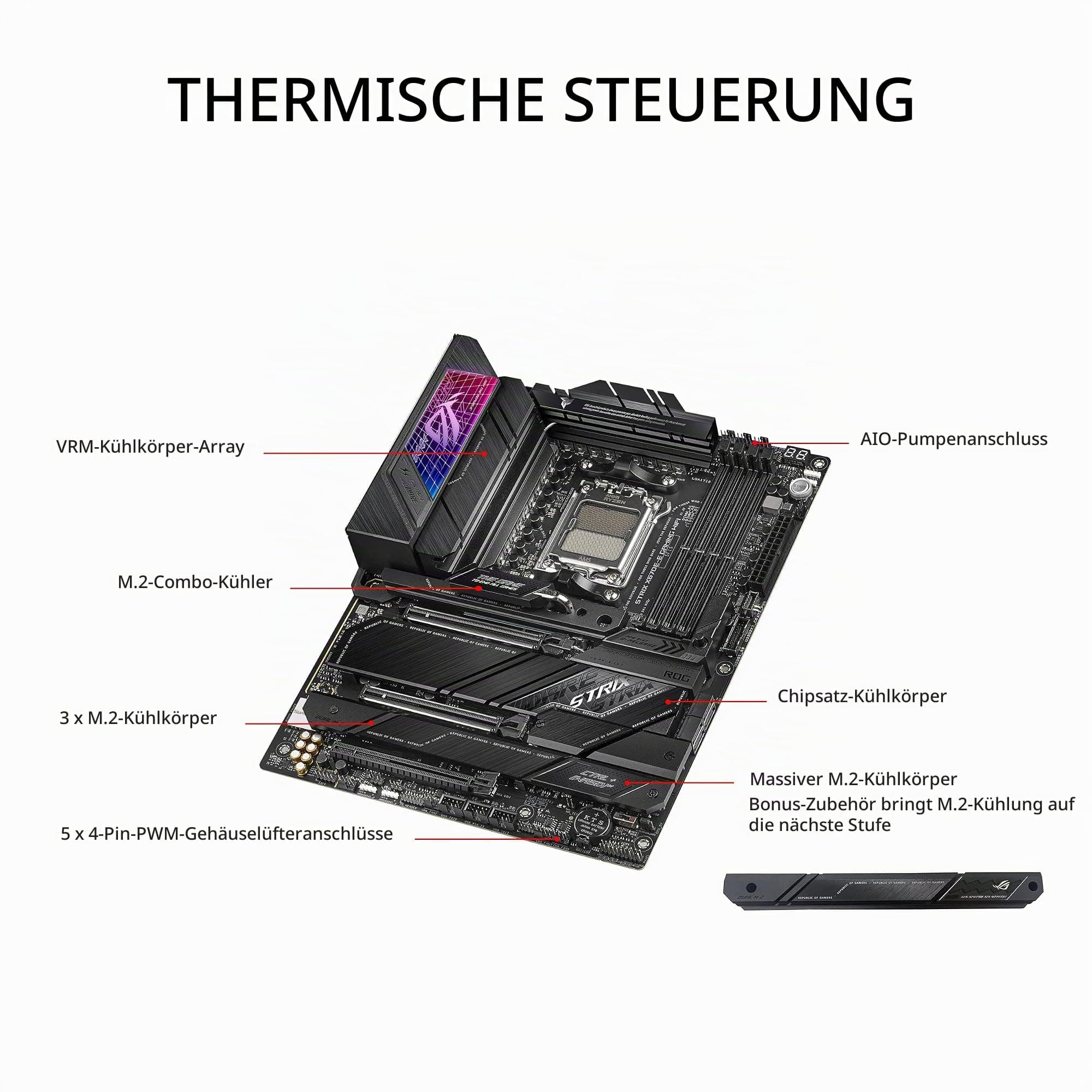 ASUS ROG Strix X670E-E Gaming-Sockel AM5 (LGA 1718) Ryzen 7000 ATX Motherboard (18 + 2 Leistungsstufen, PCIe® 5.0, DDR, 4 x M.2 Steckplätze, USB 3.2 Gen 2x2, WiFi 6E, PCIe Slot Q-Release, M.2 Q-Latch) Bild 5