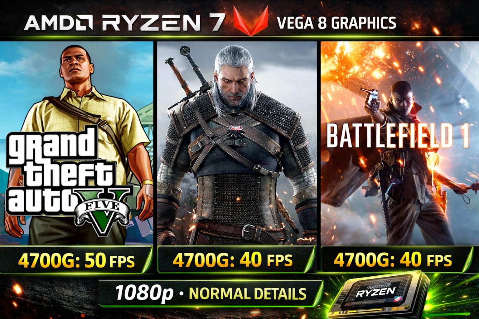 shinobee Multimedia Allround PC AMD Ryzen 7 4700G (16 Threads 4.40GHz) - 16 GB DDR4-1000GB (512 GB NVME SSD + 500 GB) - AMD Radeon Vega8 Graphics - Windows 11 - WLAN - Computer #8496 Ryzen7 4700G - 16 GB DDR4 - 1TB Ryzen 7 Bild 6