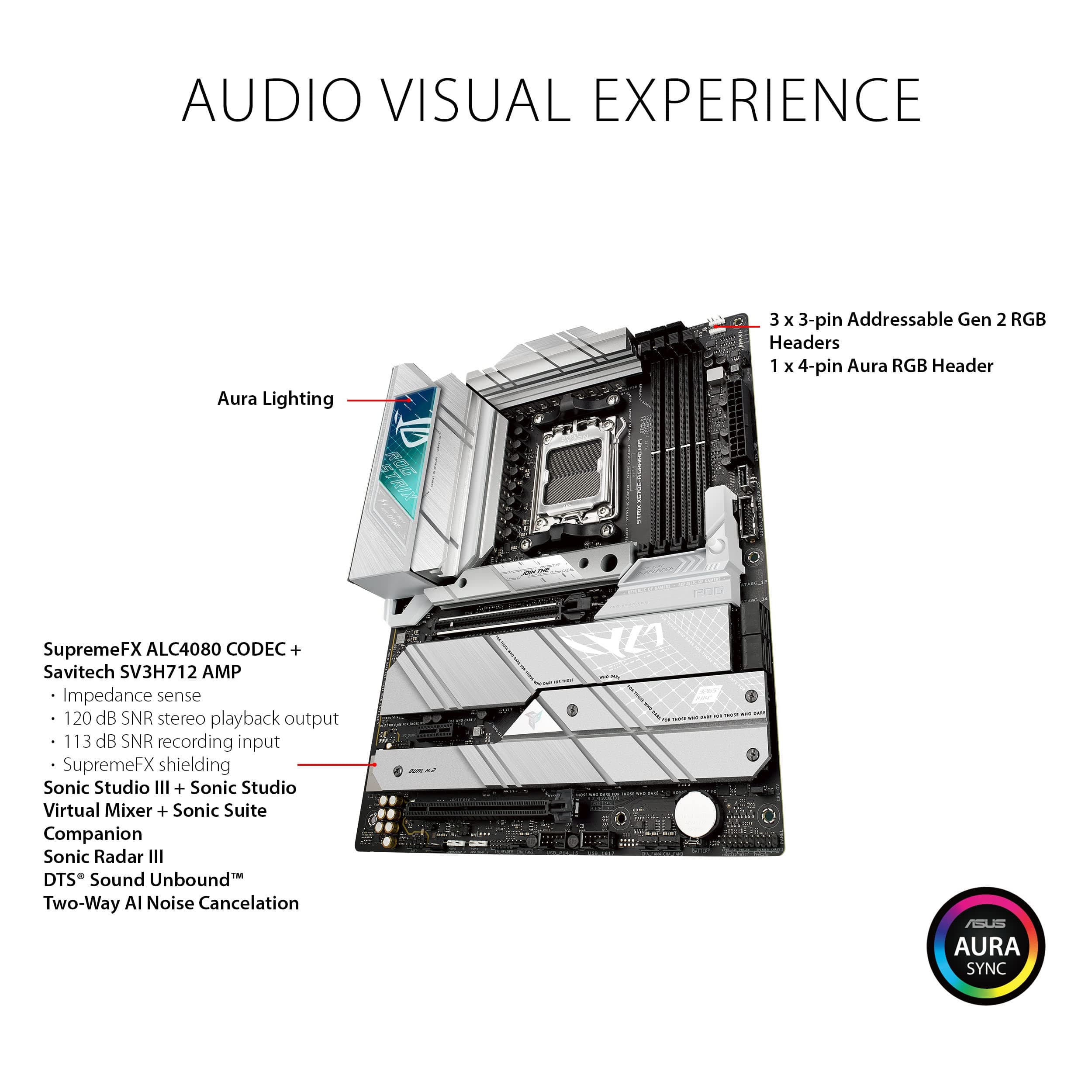 ASUS ROG Strix X670E-A Gaming WiFi 6E Sockel AM5 (LGA 1718) Ryzen 7000 Gaming Motherboard (16 + 2 Leistungsstufen, PCIe® 5.0, DDR5, 4xM.2 Steckplätze, USB 3.2 Gen 2x2, WiFi 6E, AI Cooling II) Bild 7