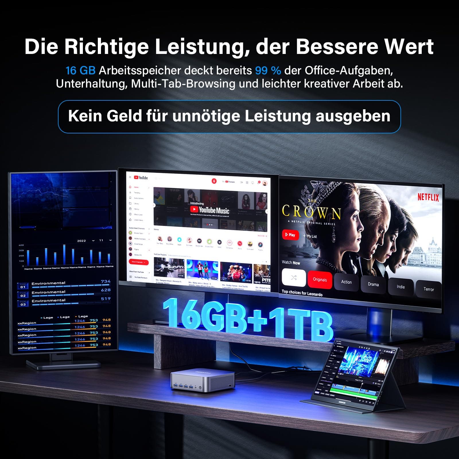 GEEKOM GT1 Mega AI Mini PC mit Intel Core Ultra 9 185H | 1TB SSD 16GB DDR5 | 6 USB Ports | 4 x 8K Display | 3-Jahren-Garantie | AR Echtzeitfunktion | Vorinstalliert Windows 11 Pro Mini Desktop PC GT1 Mega 16GB + 1TB Bild 6