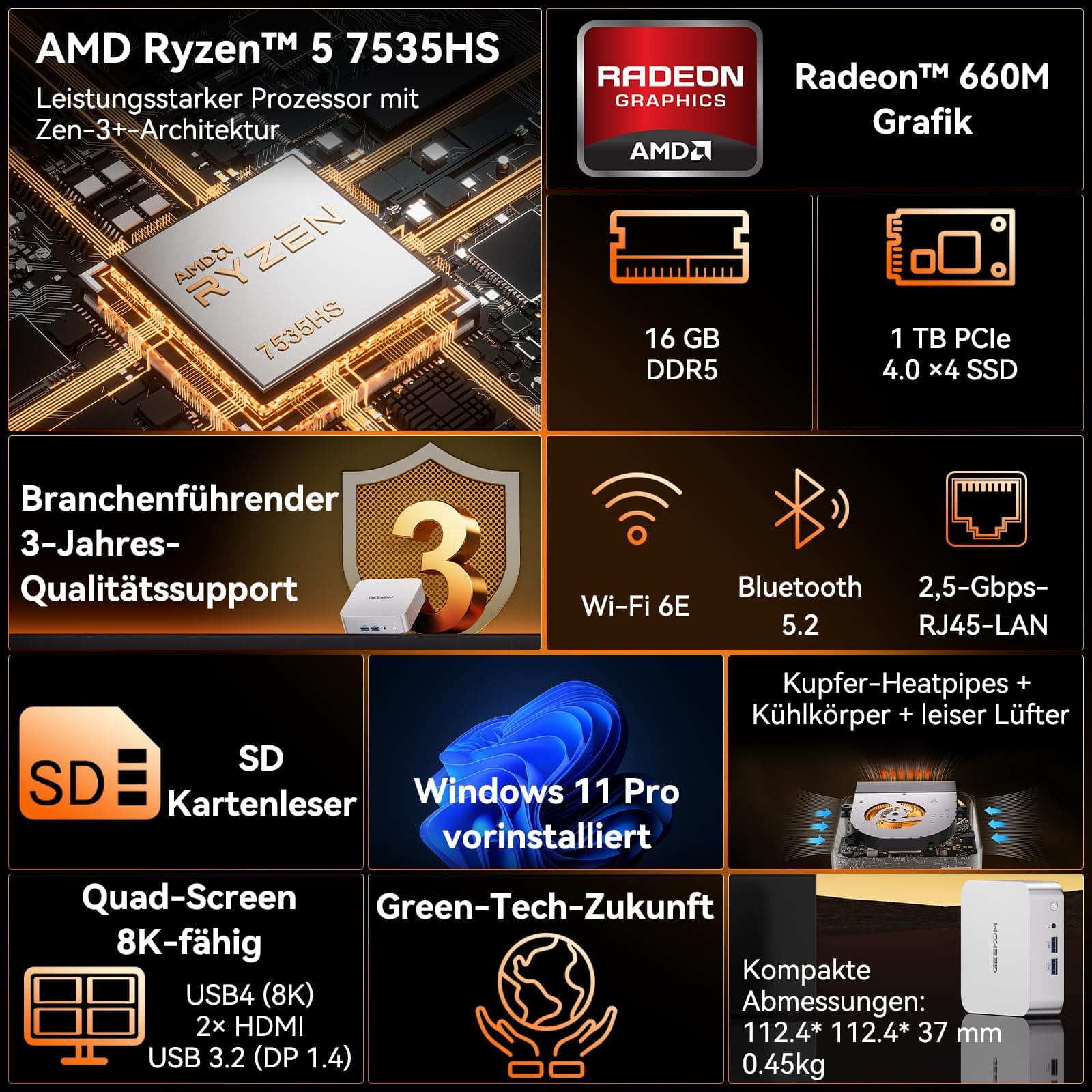 GEEKOM Mini PC A7 Windows 11 Pro Vorinstalliert mit Ryzen 5 7535HS, 1T SSD 16GB DDR5(Erweiterbar, nicht LPDDR)Mini Desktop Computer | 8K-Quad-Display | 2,5G LAN | SD-Karte für Kreativität/Office/Home R5 7535HS(16+1) Bild 2